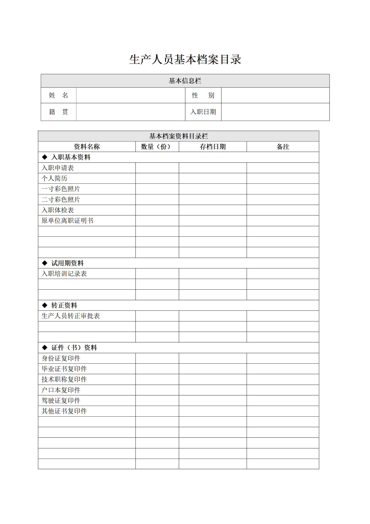 生产人员基本档案目录