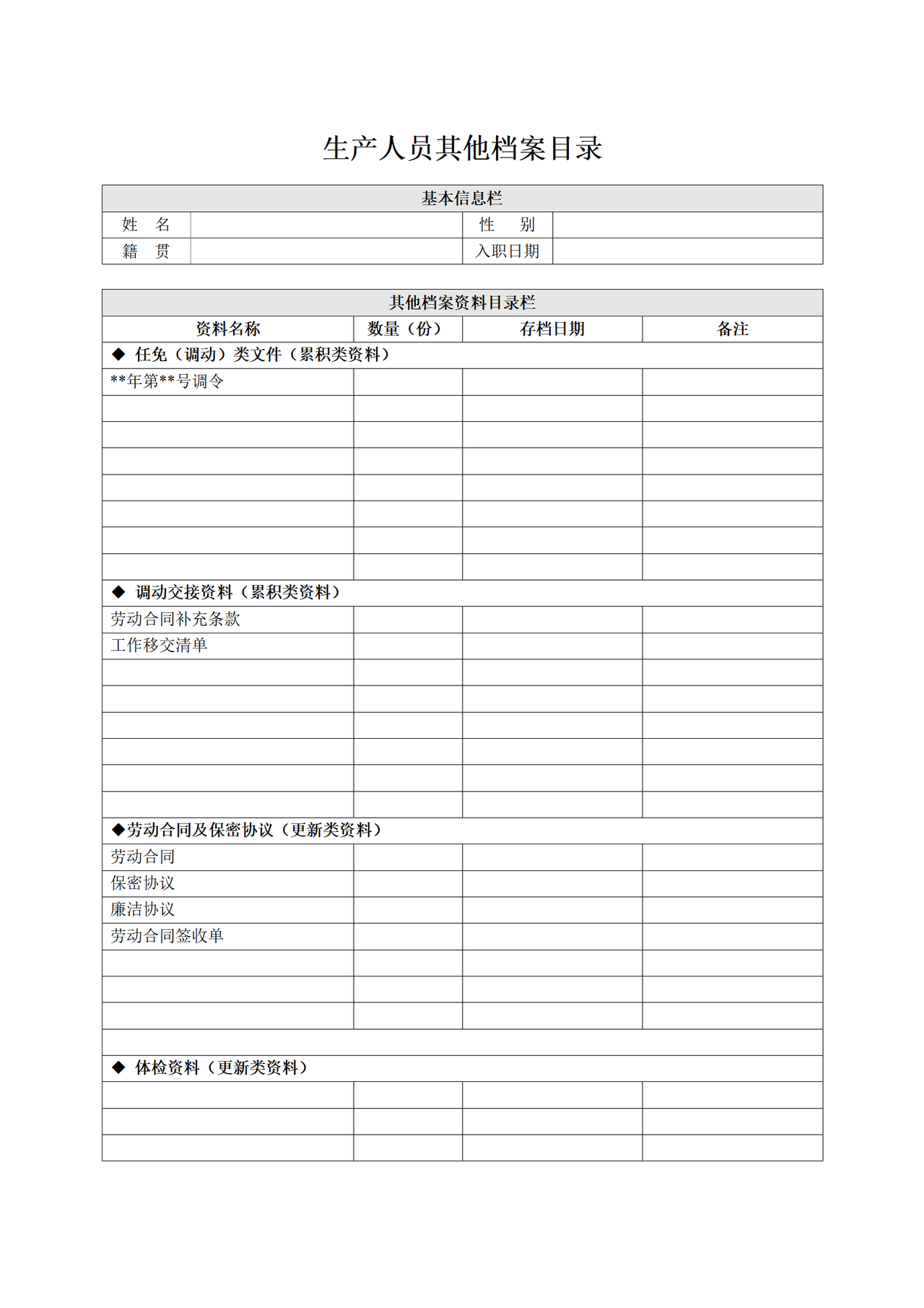 生产人员其他档案目录