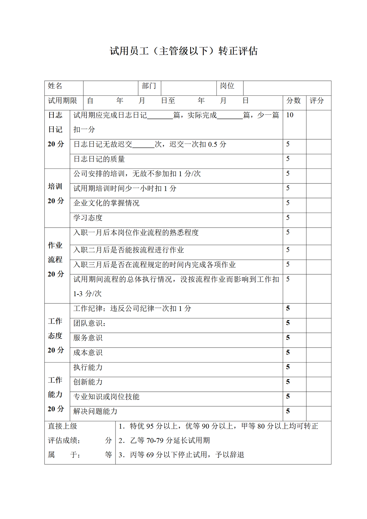 试用员工（主管级以下）转正评估