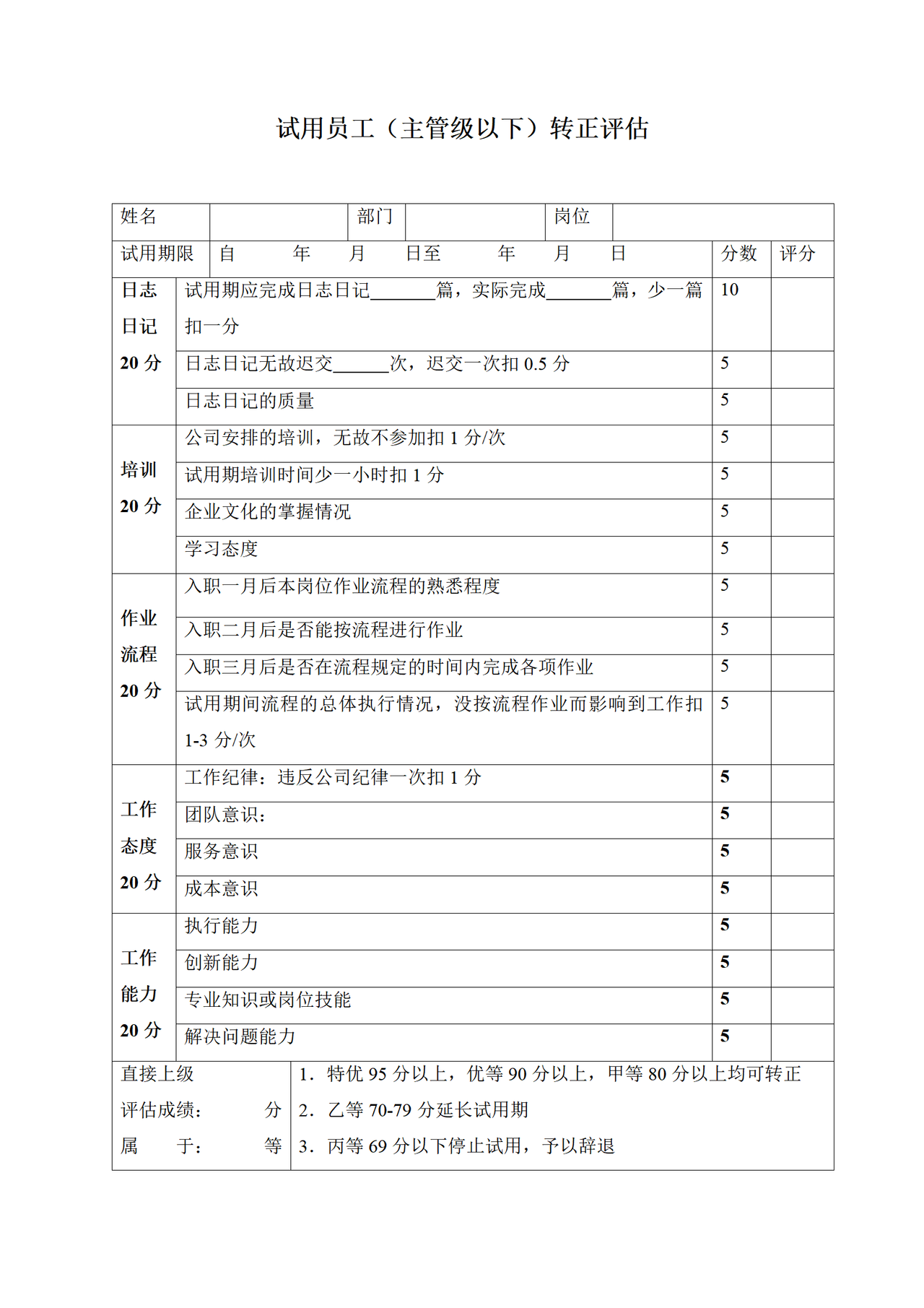 试用员工(主管级以下)转正评估