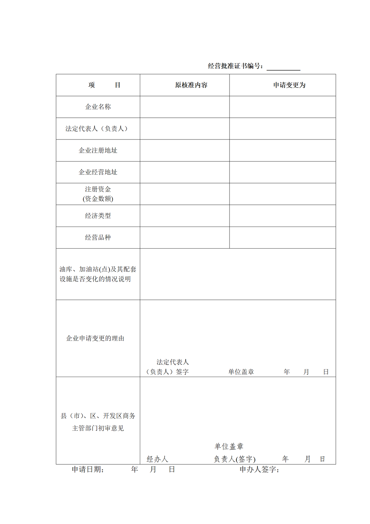 成品油经营批准证书变更登记表