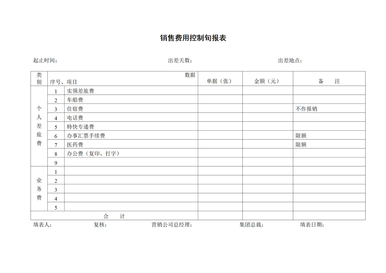 销售费用控制旬报表