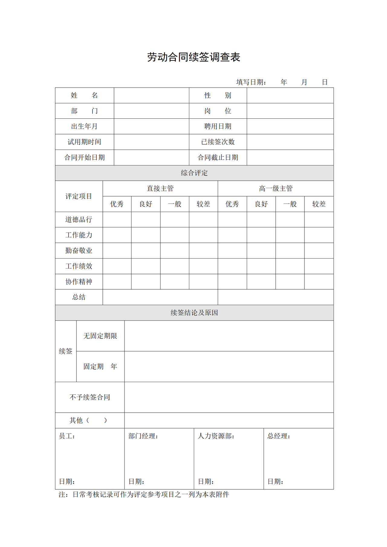 劳动合同续签调查表
