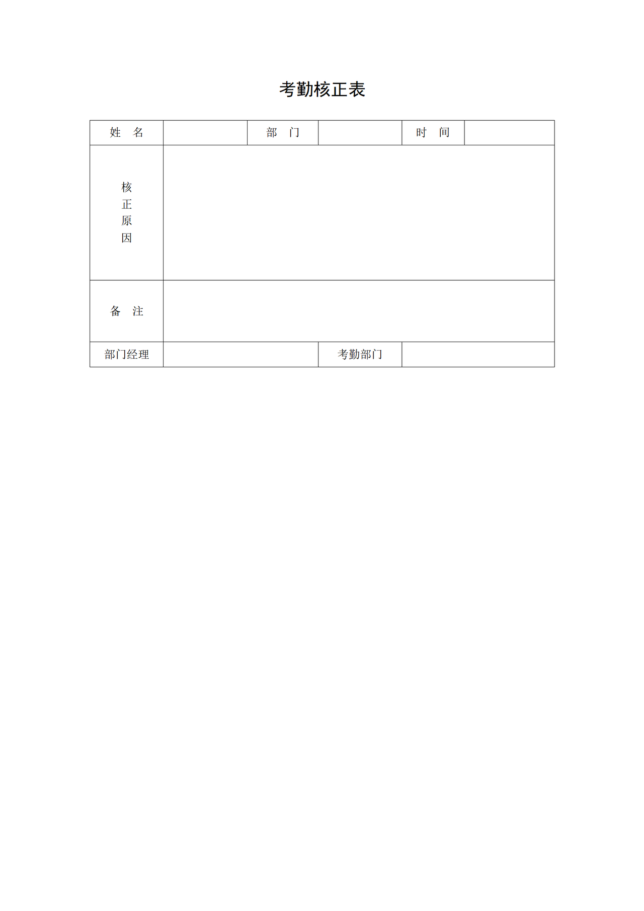 考勤核正表