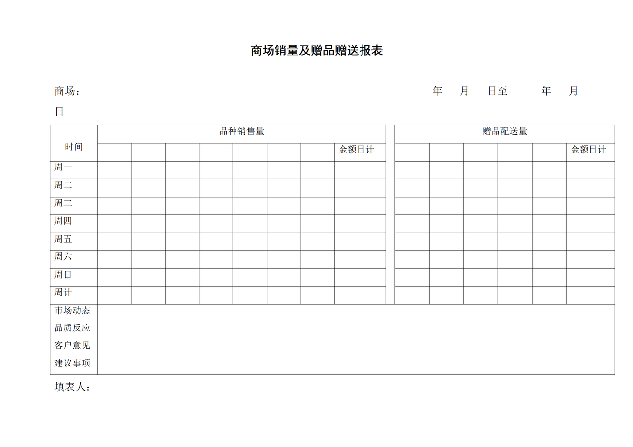 商场销量及赠品赠送报表