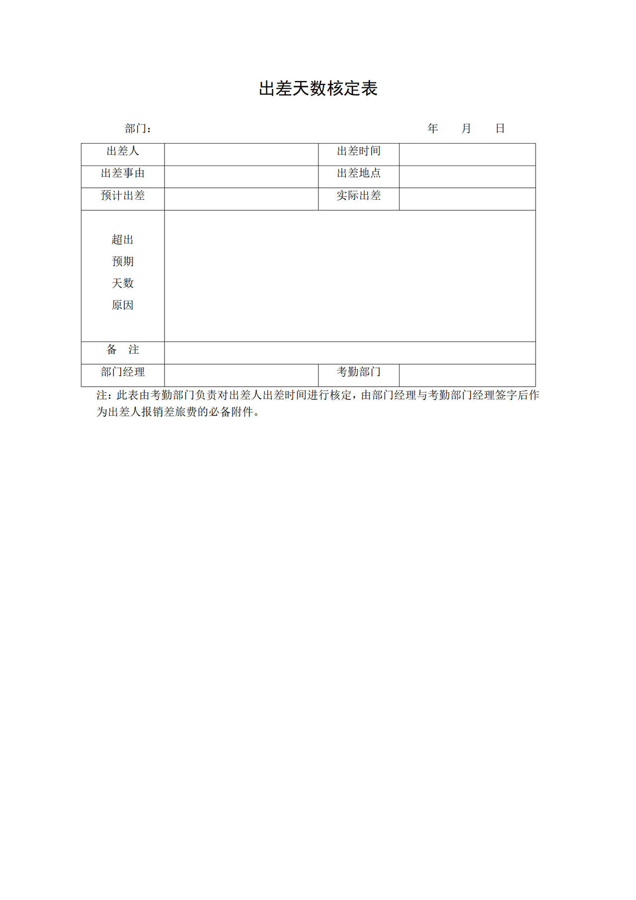 出差天数核定表