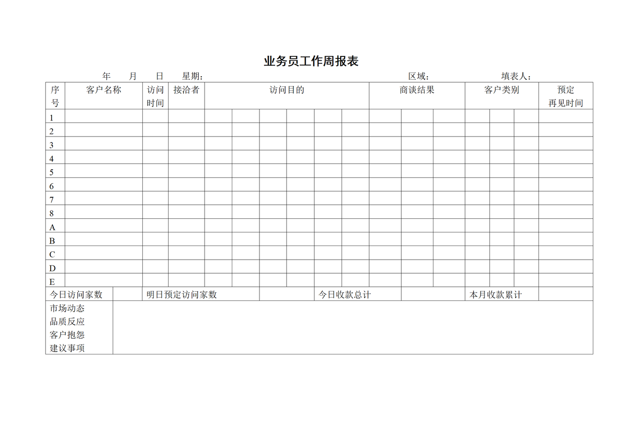 业务员工作周报表