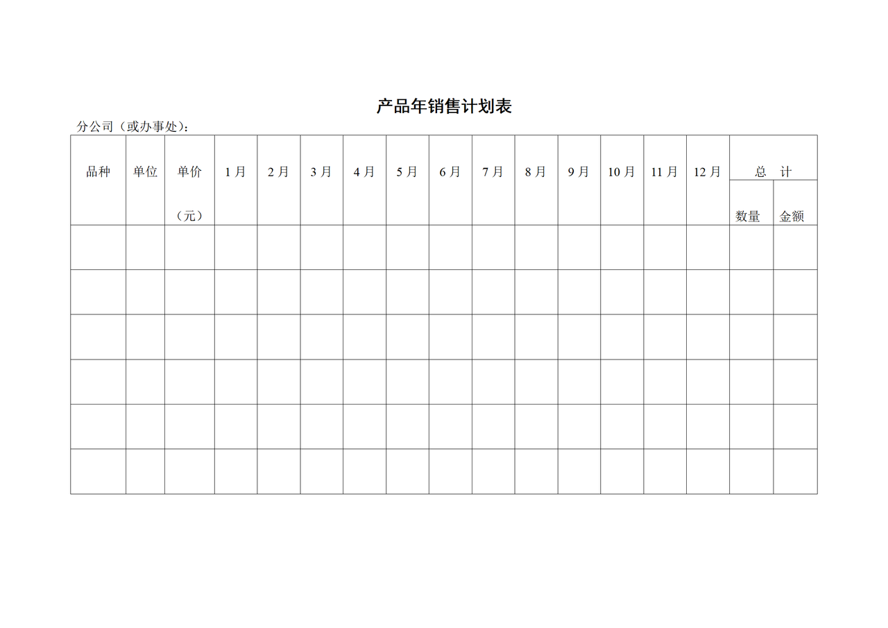 产品年销售计划表