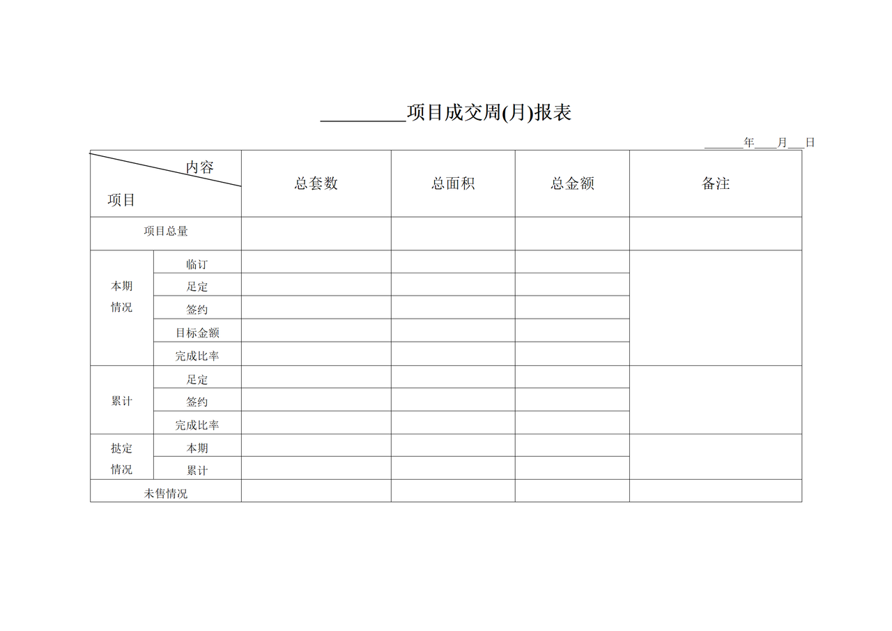 项目成交周(月)报表