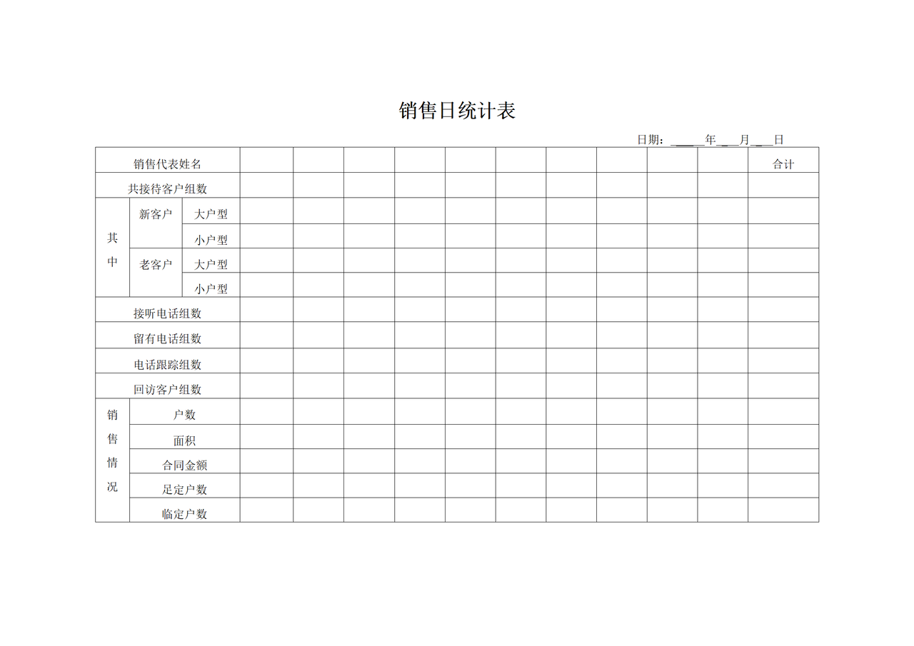 销售日统计表