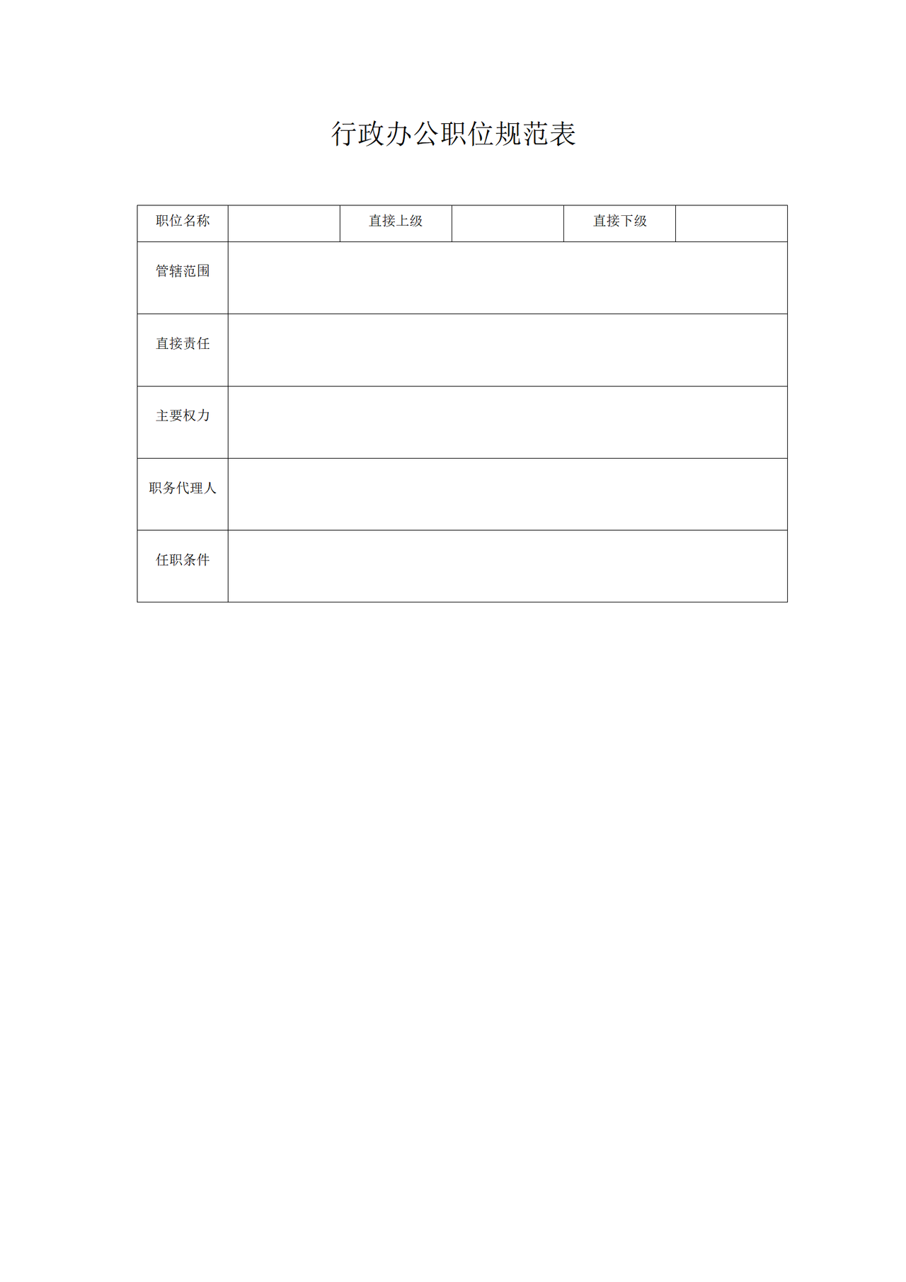 行政办公职位规范表