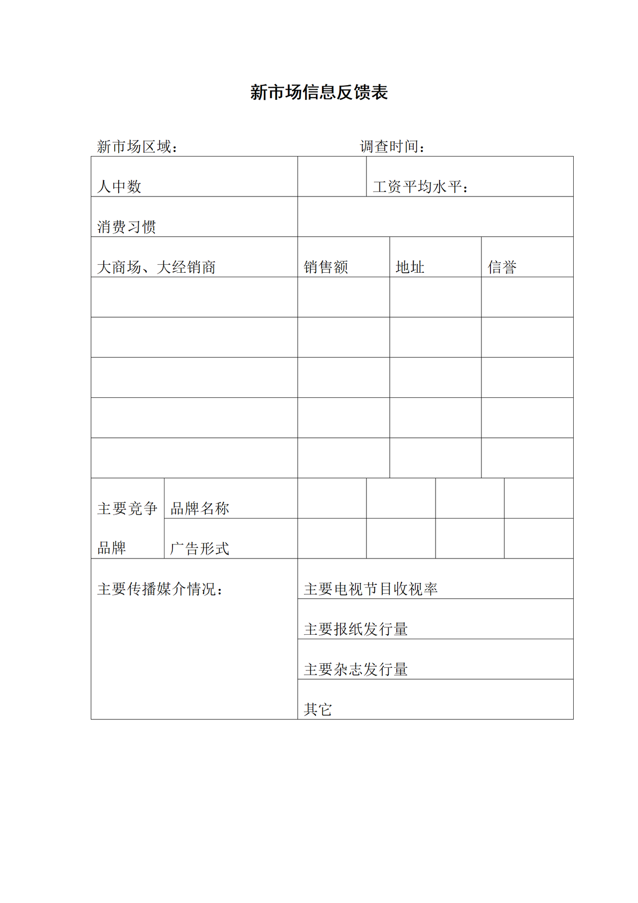 新市场信息反馈表