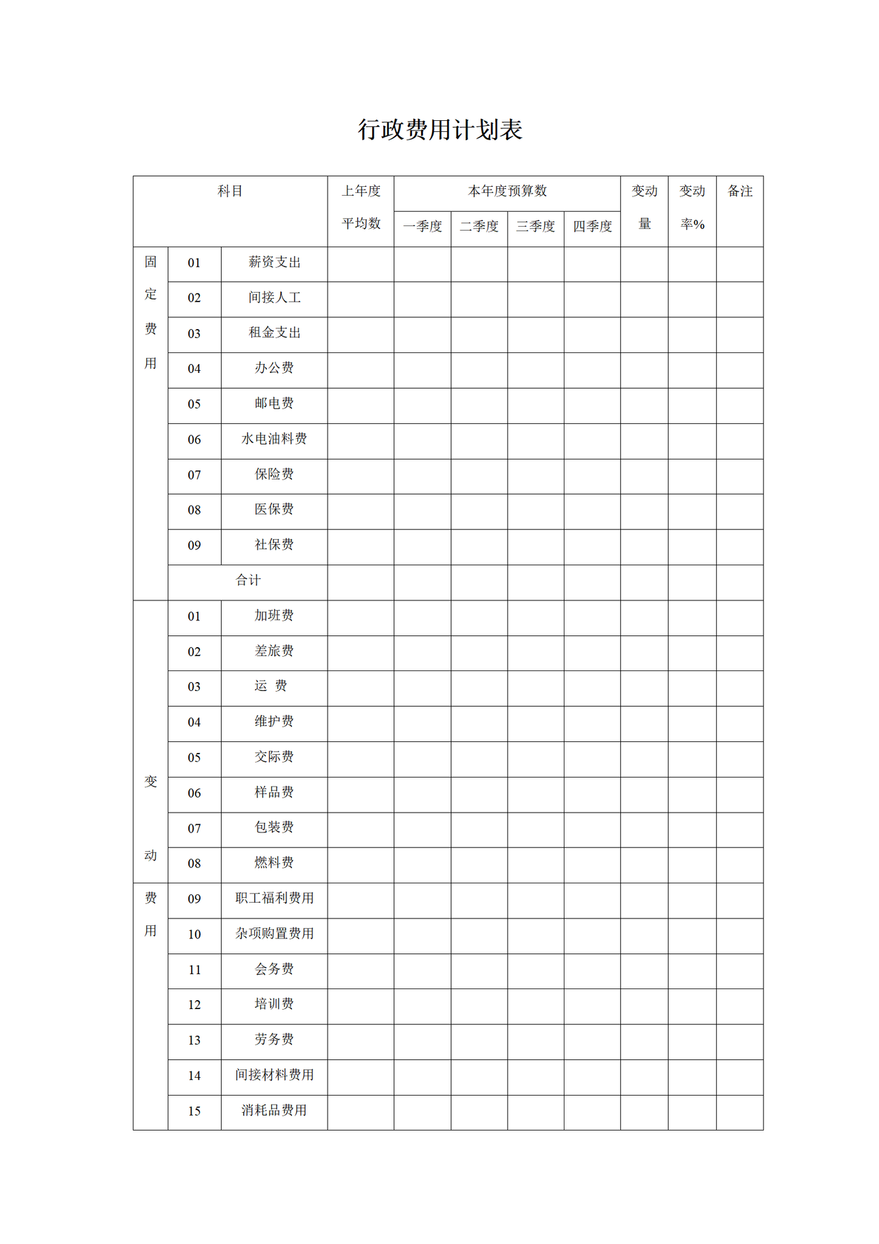 行政费用计划表