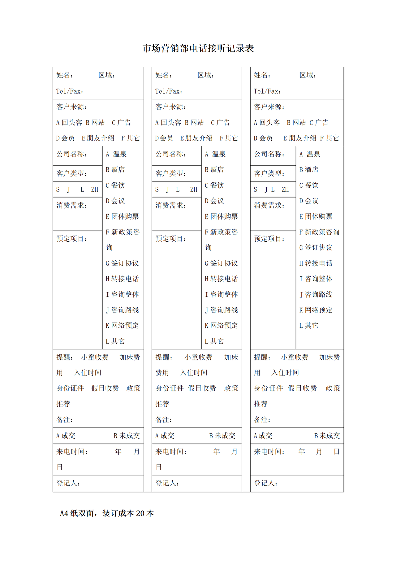 市场营销部电话接听记录表