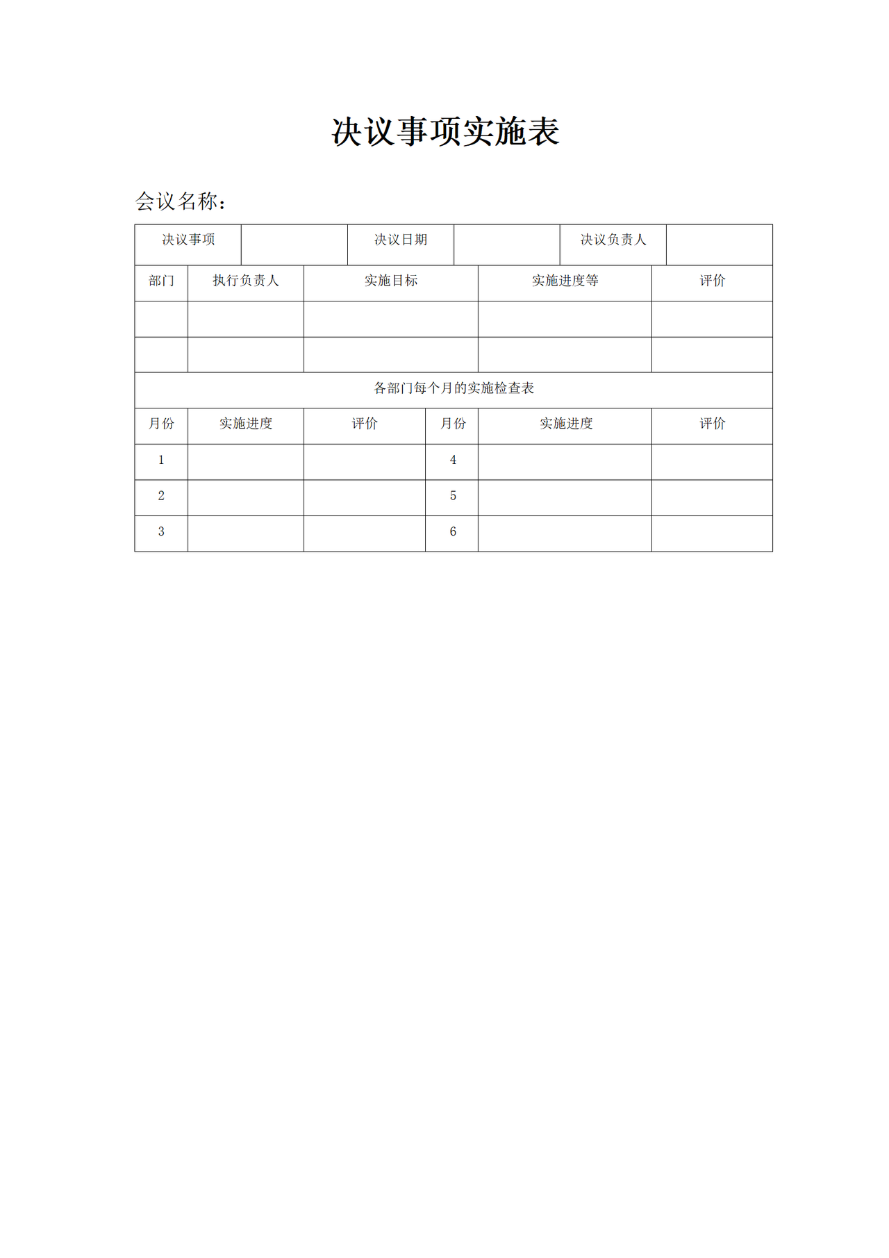 决议事项实施表