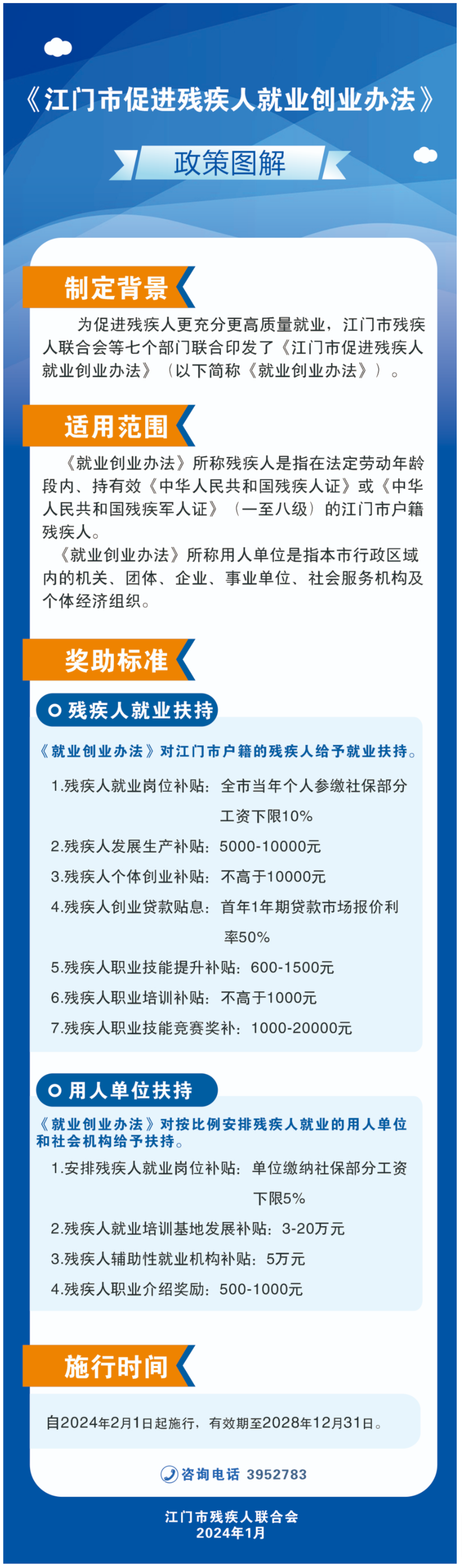 【解读】一图读懂图解：江门市促进残疾人就业创业办法-1