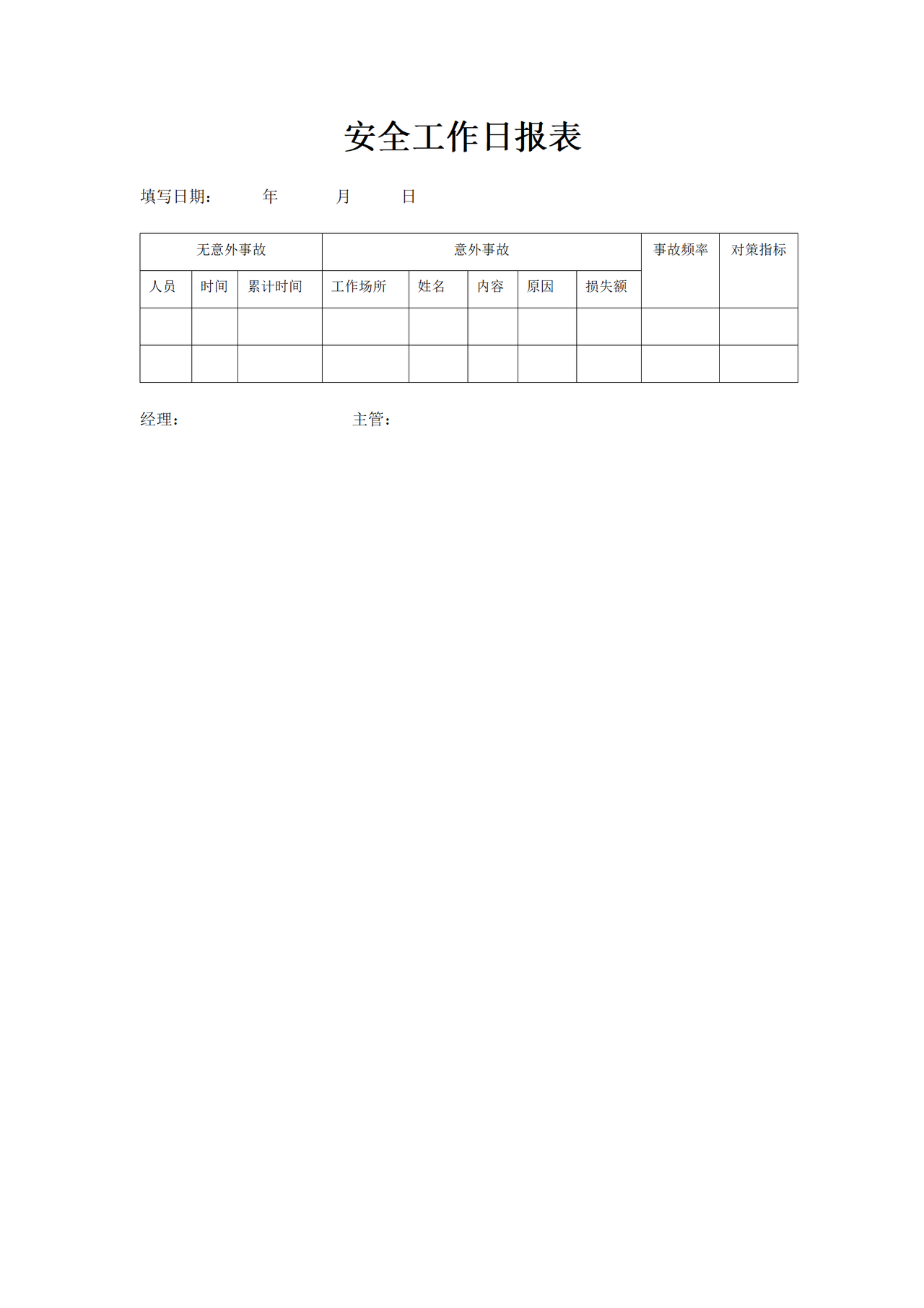 安全工作日报表