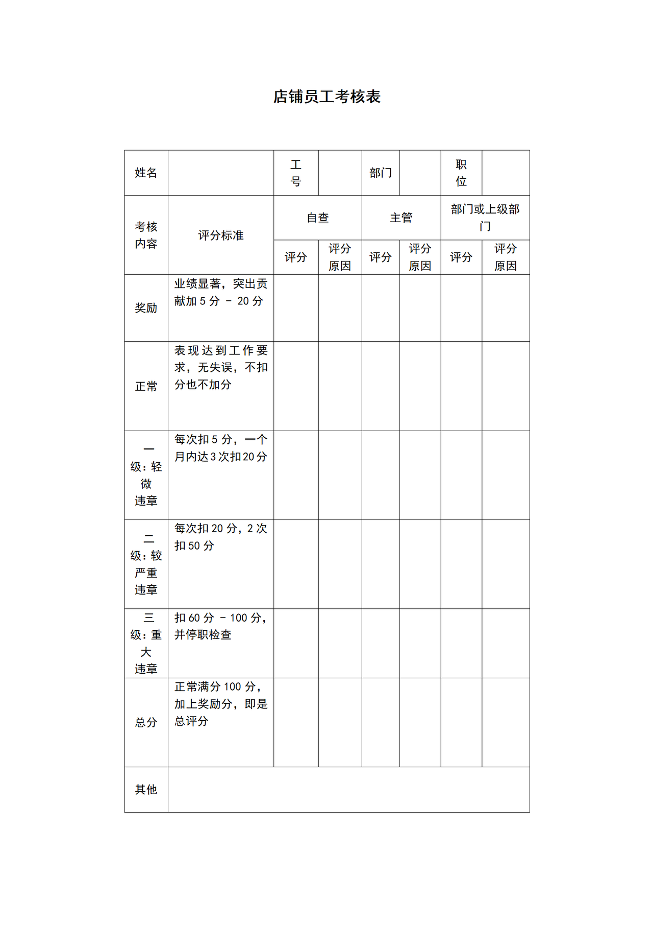 店铺员工考核表