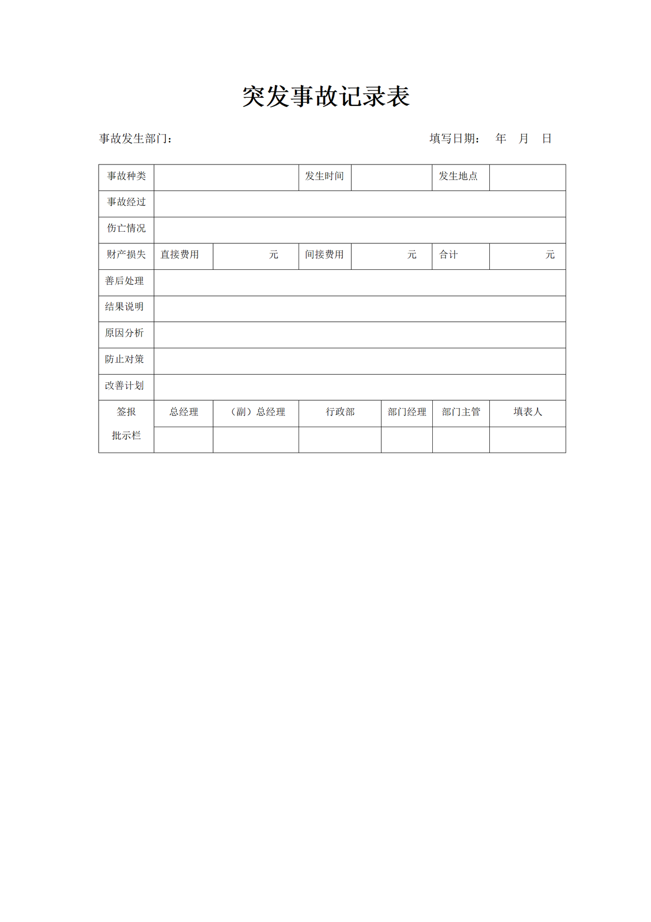 突发事故记录表