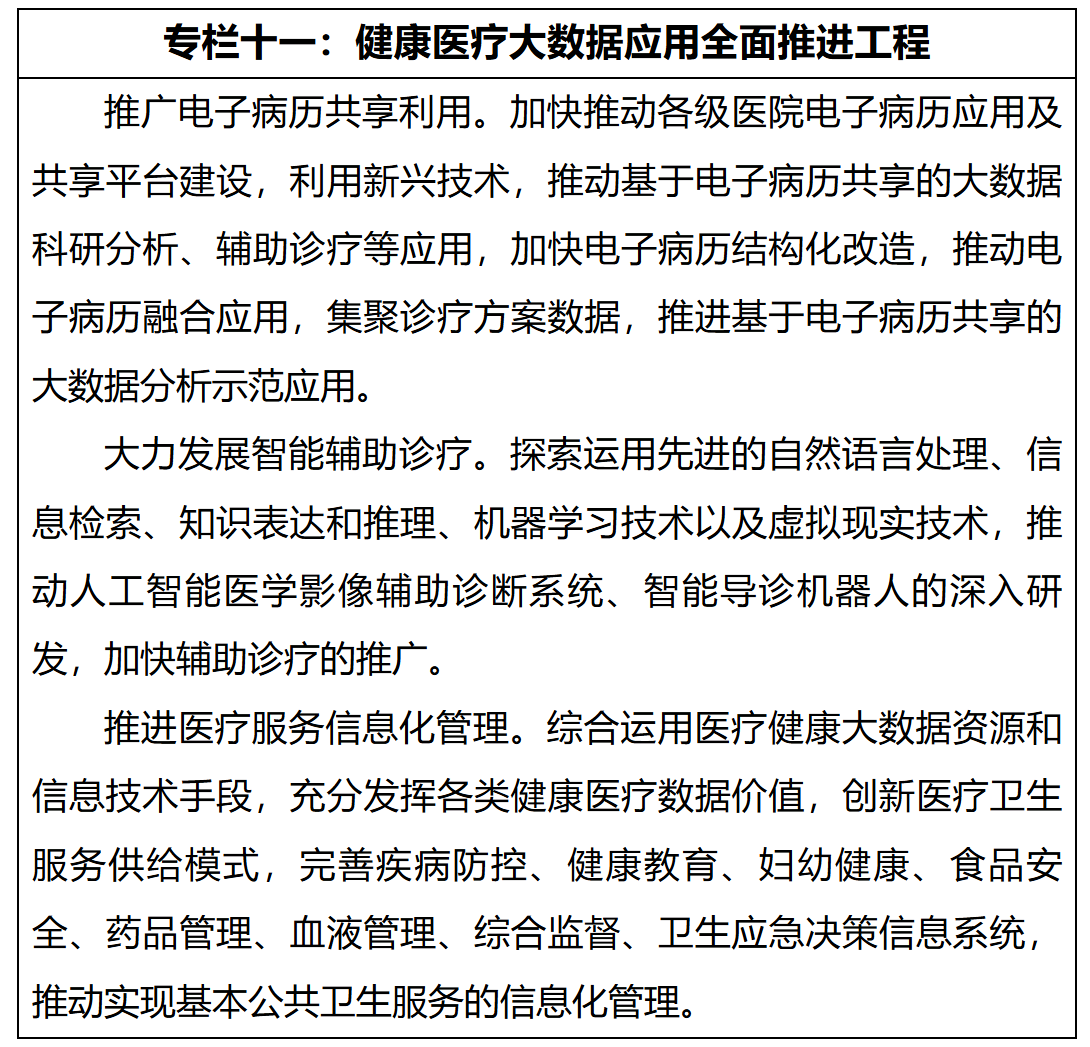 合肥市人民政府关于印发《合肥市数字经济发展规划（2020-2025年）》的通知-11