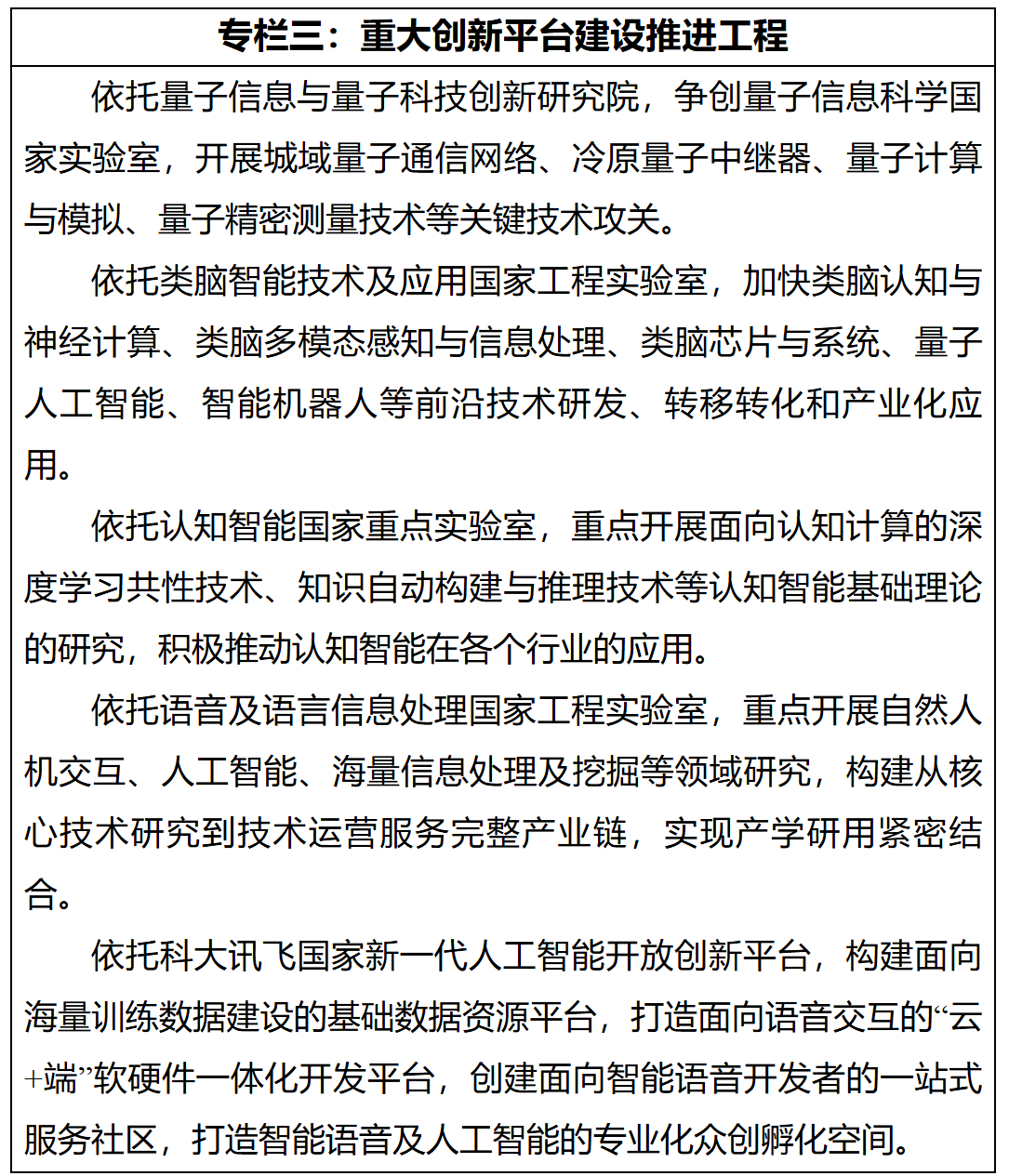 合肥市人民政府关于印发《合肥市数字经济发展规划（2020-2025年）》的通知-3