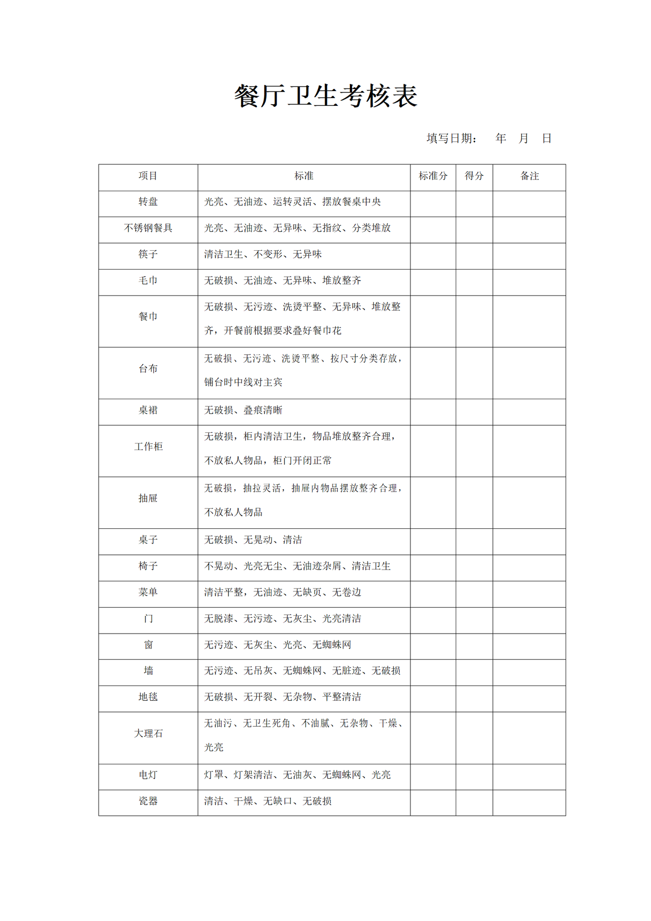 餐厅卫生考核表