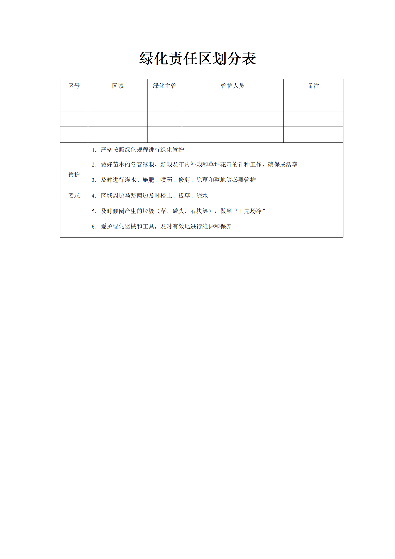 绿化责任区划分表