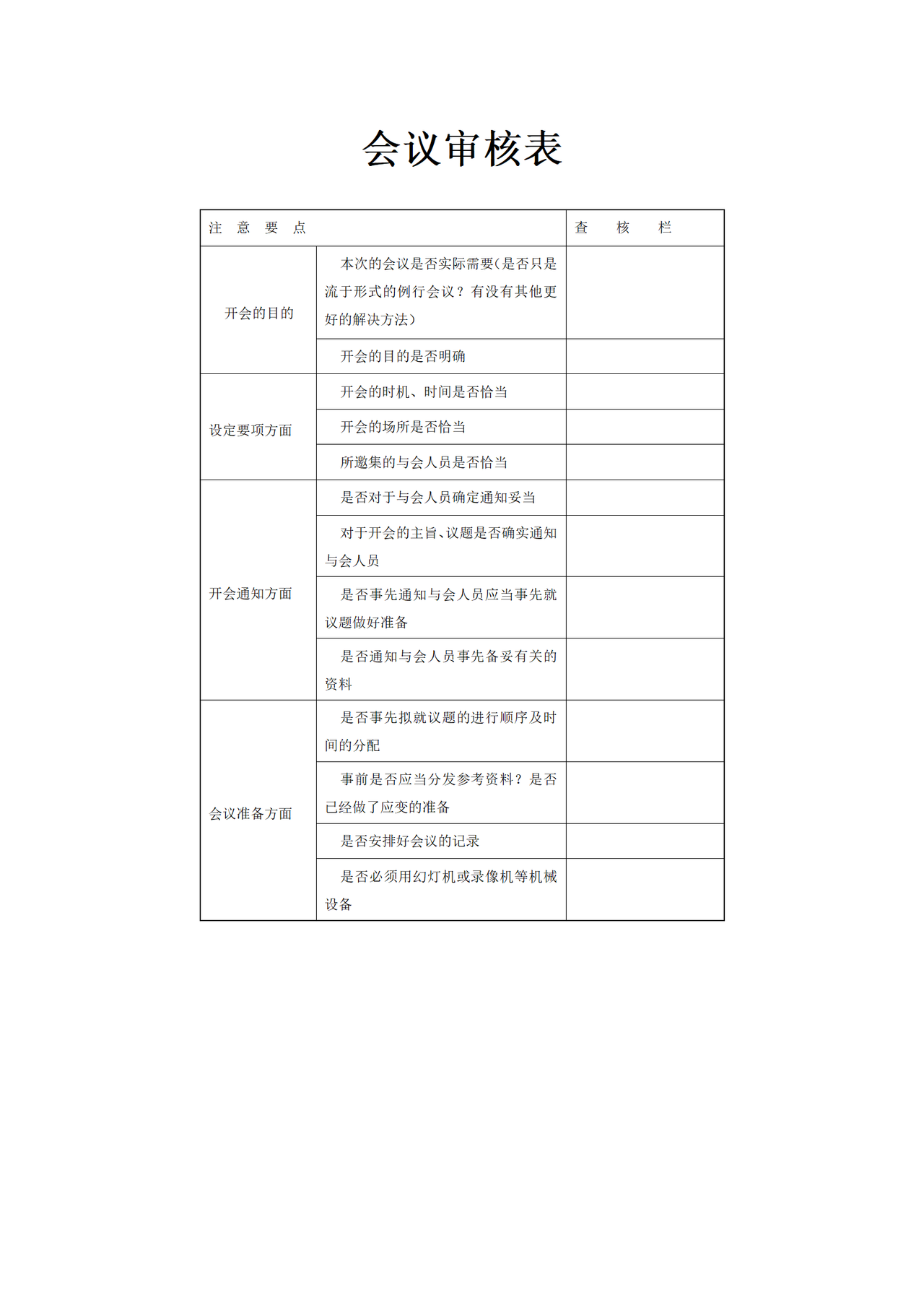 会议审核表