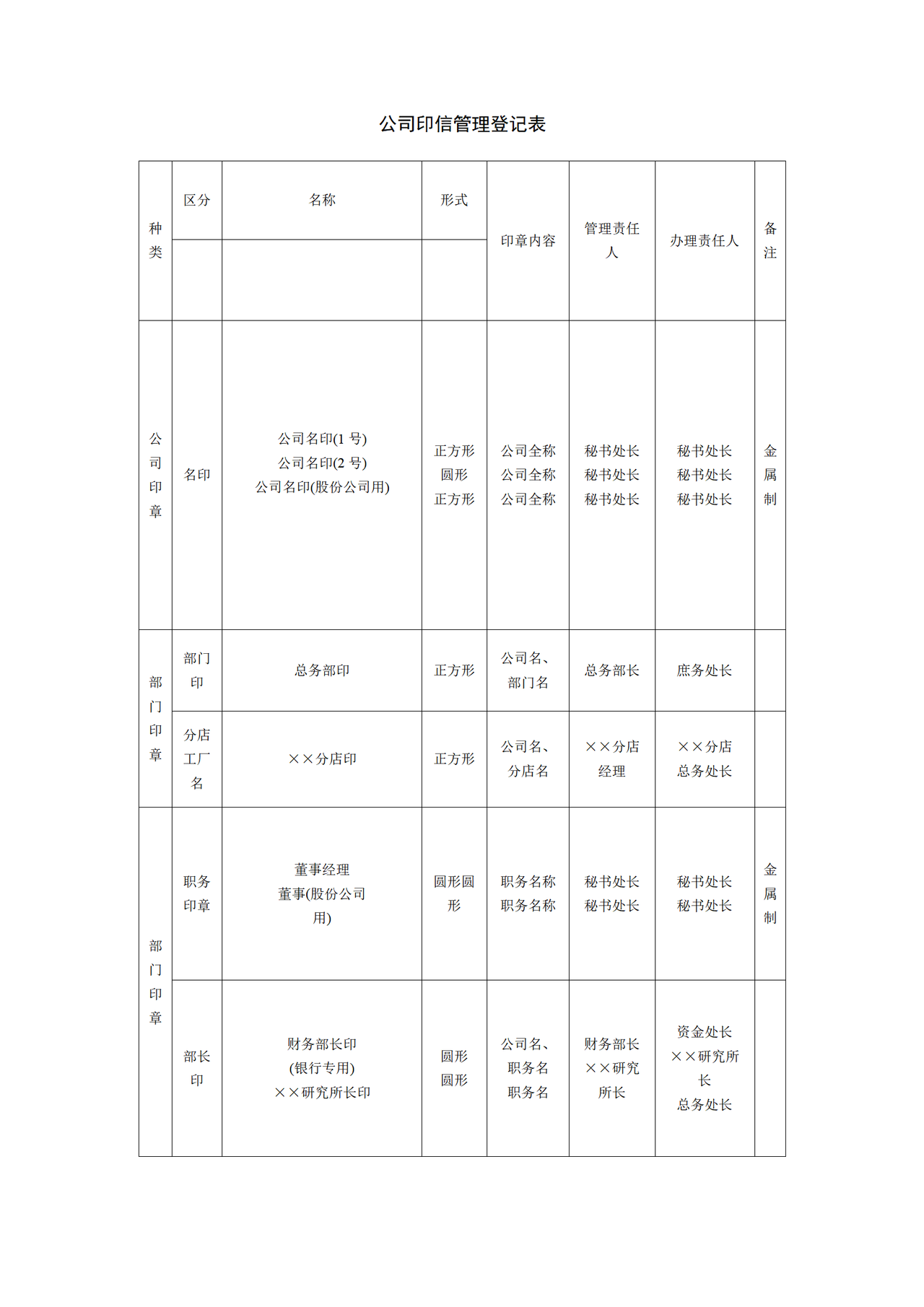 公司印信管理登记表