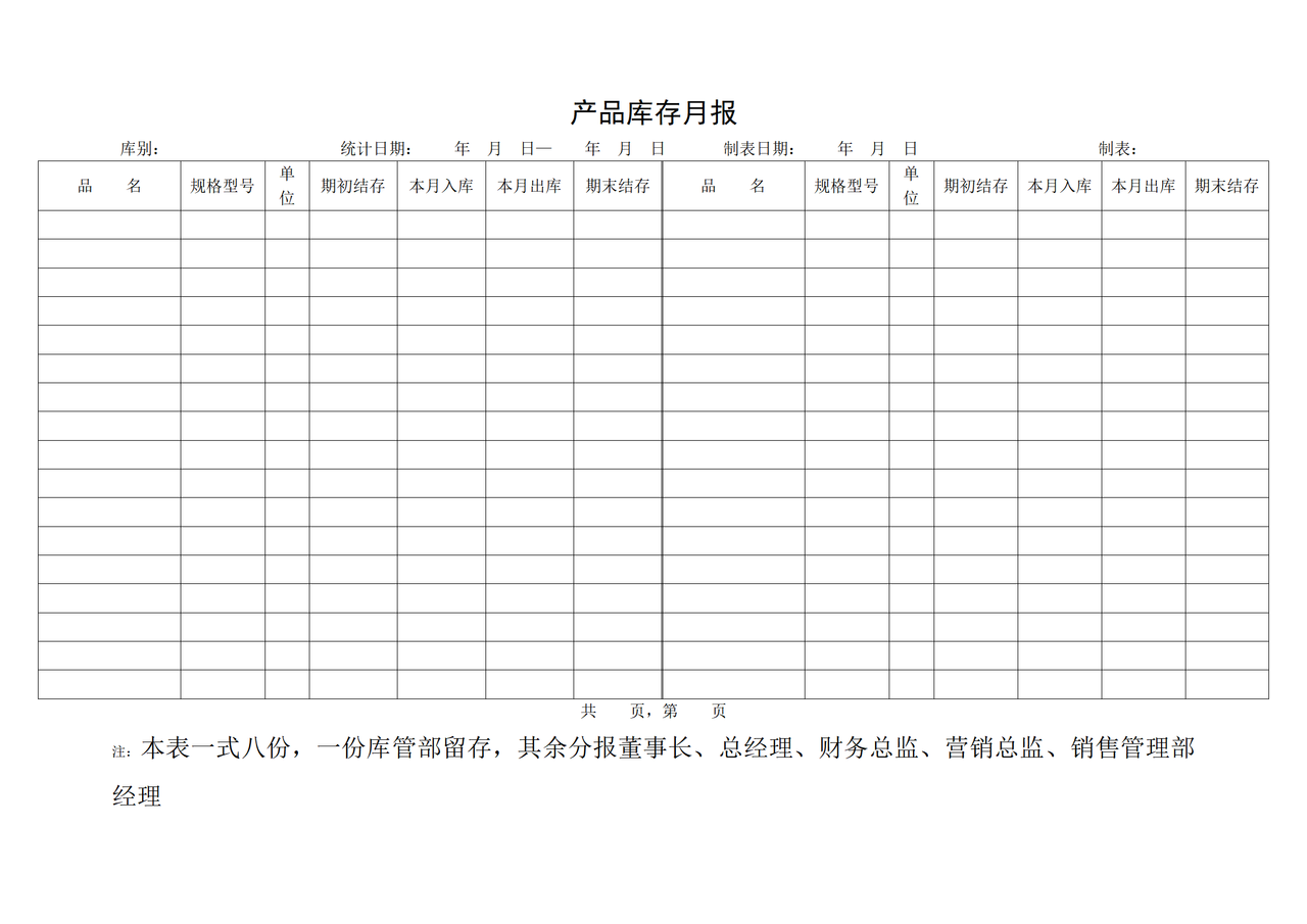 产品库存月报