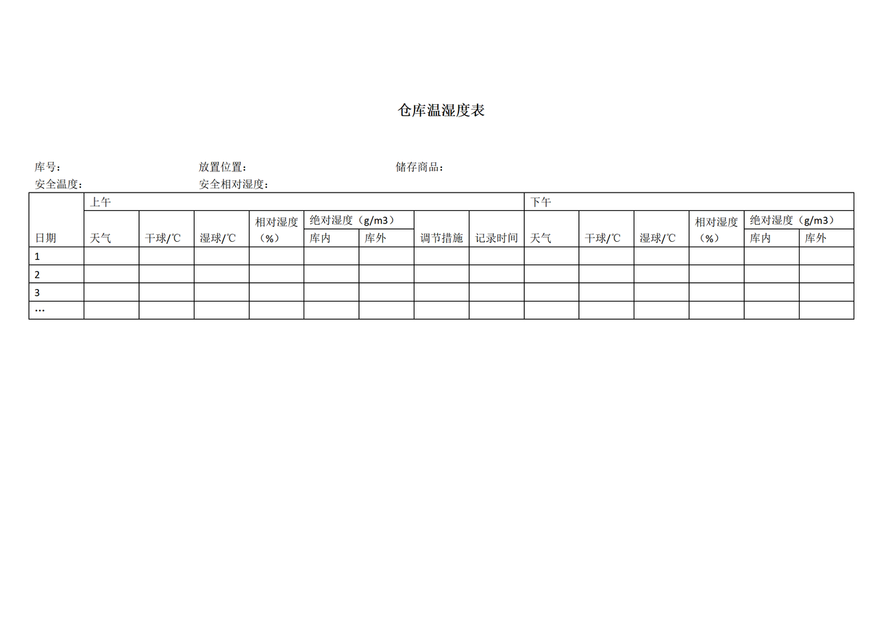 仓库温湿度表