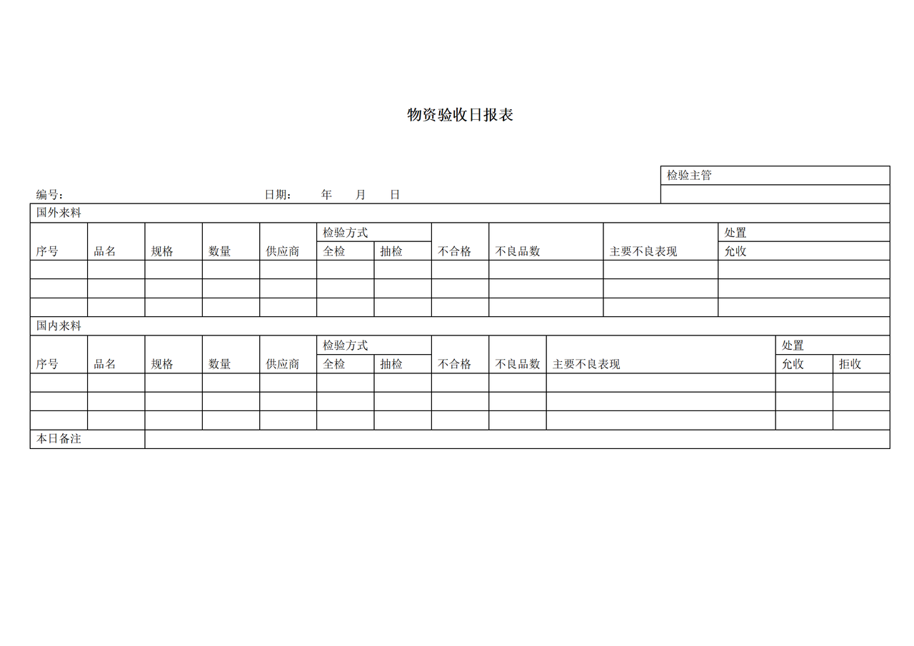 物资验收日报表