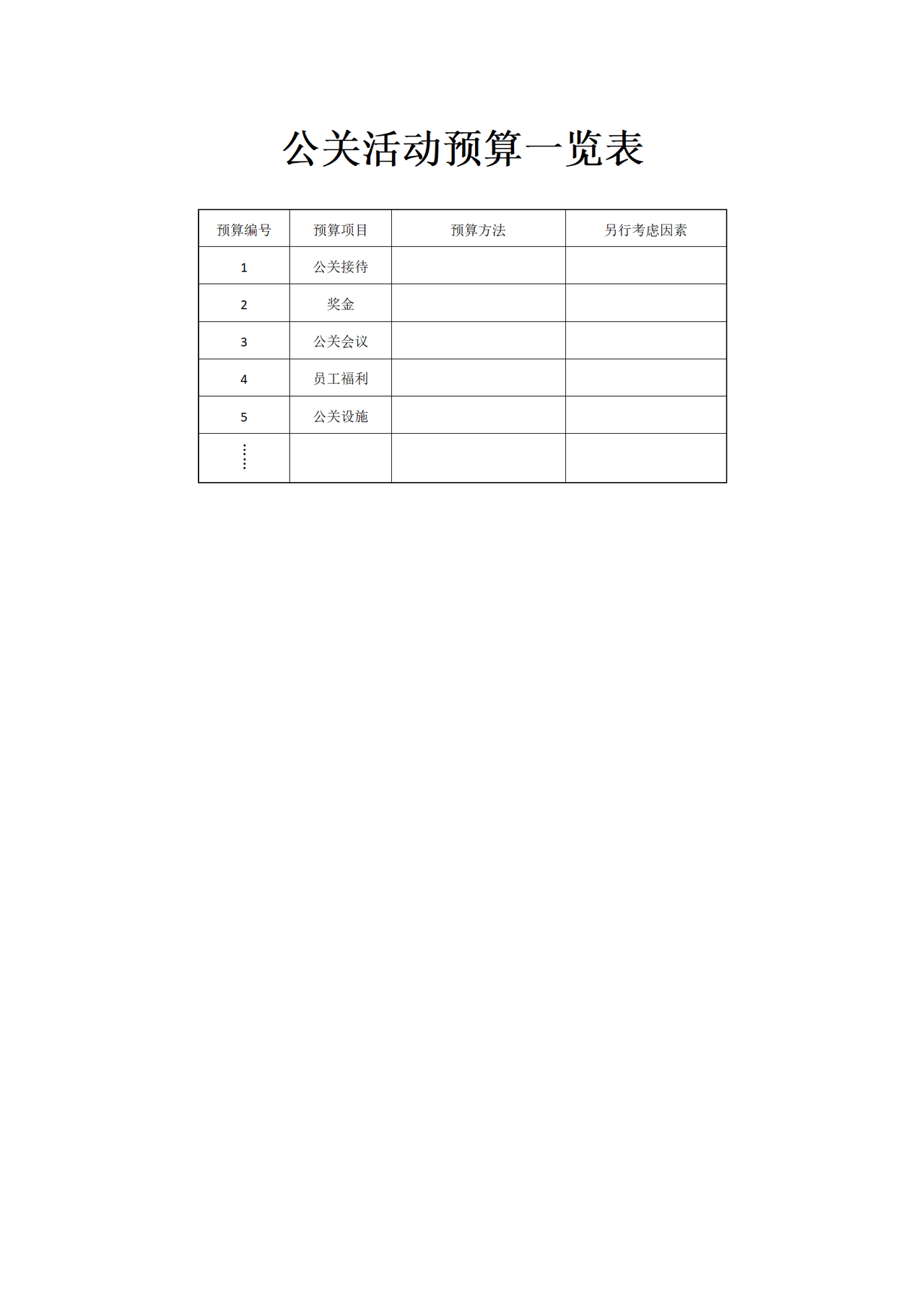 公关活动预算一览表