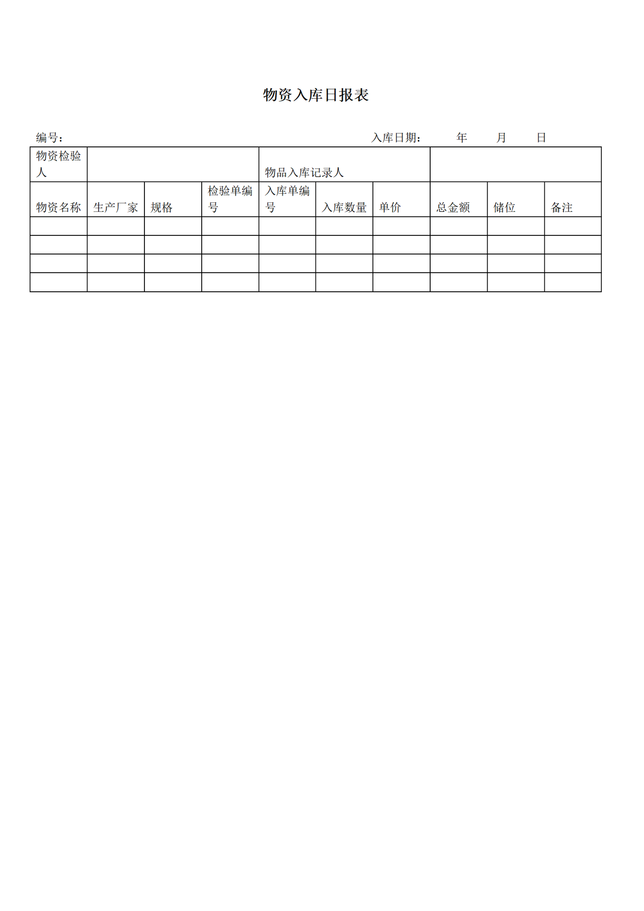 物资入库日报表