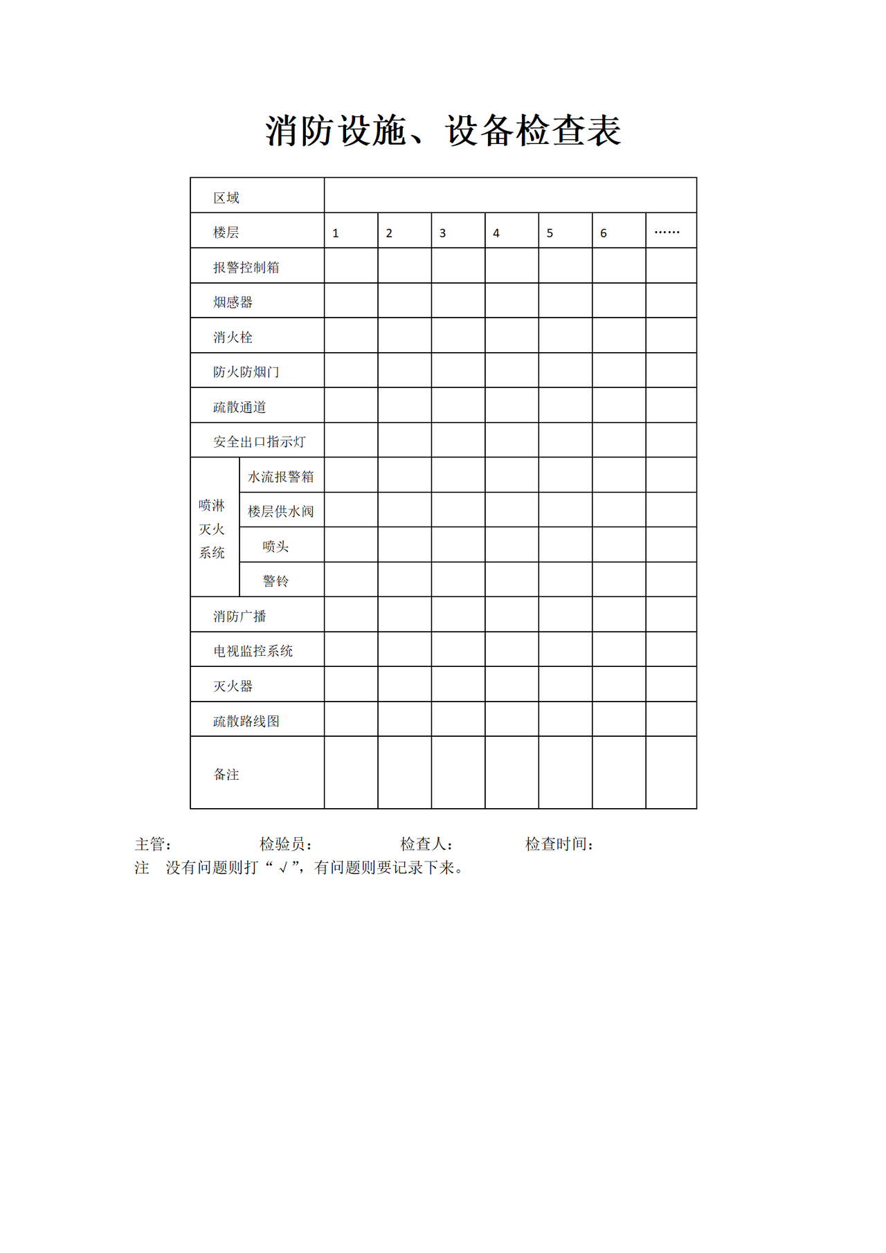 消防设施、设备检查表