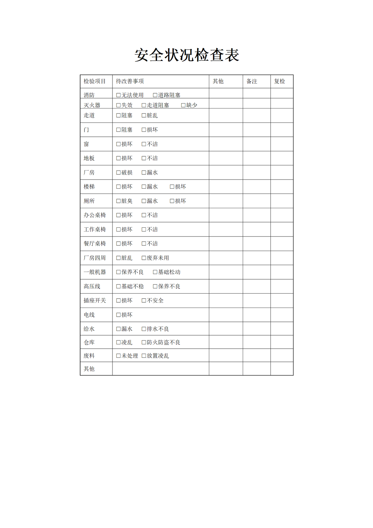 安全状况检查表