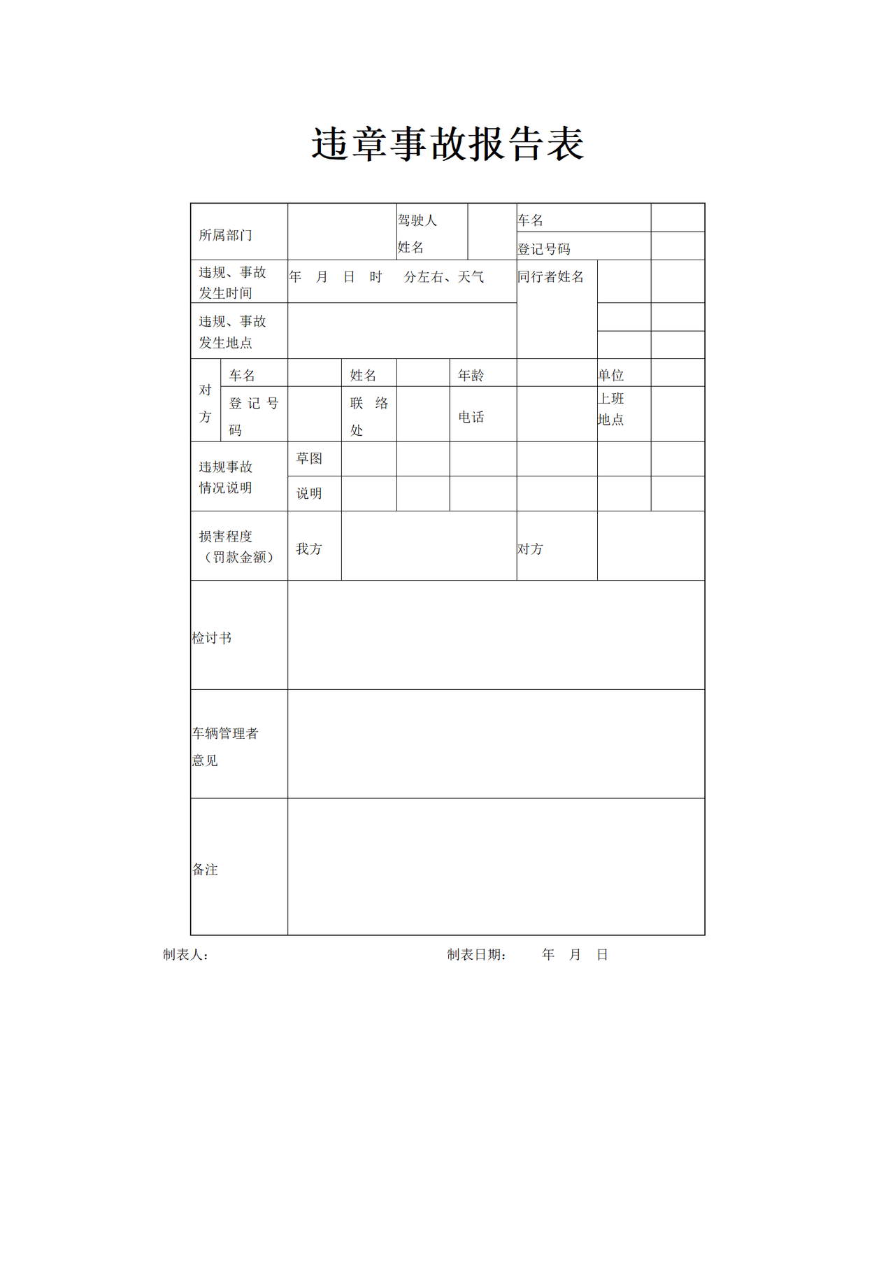 违章事故报告表