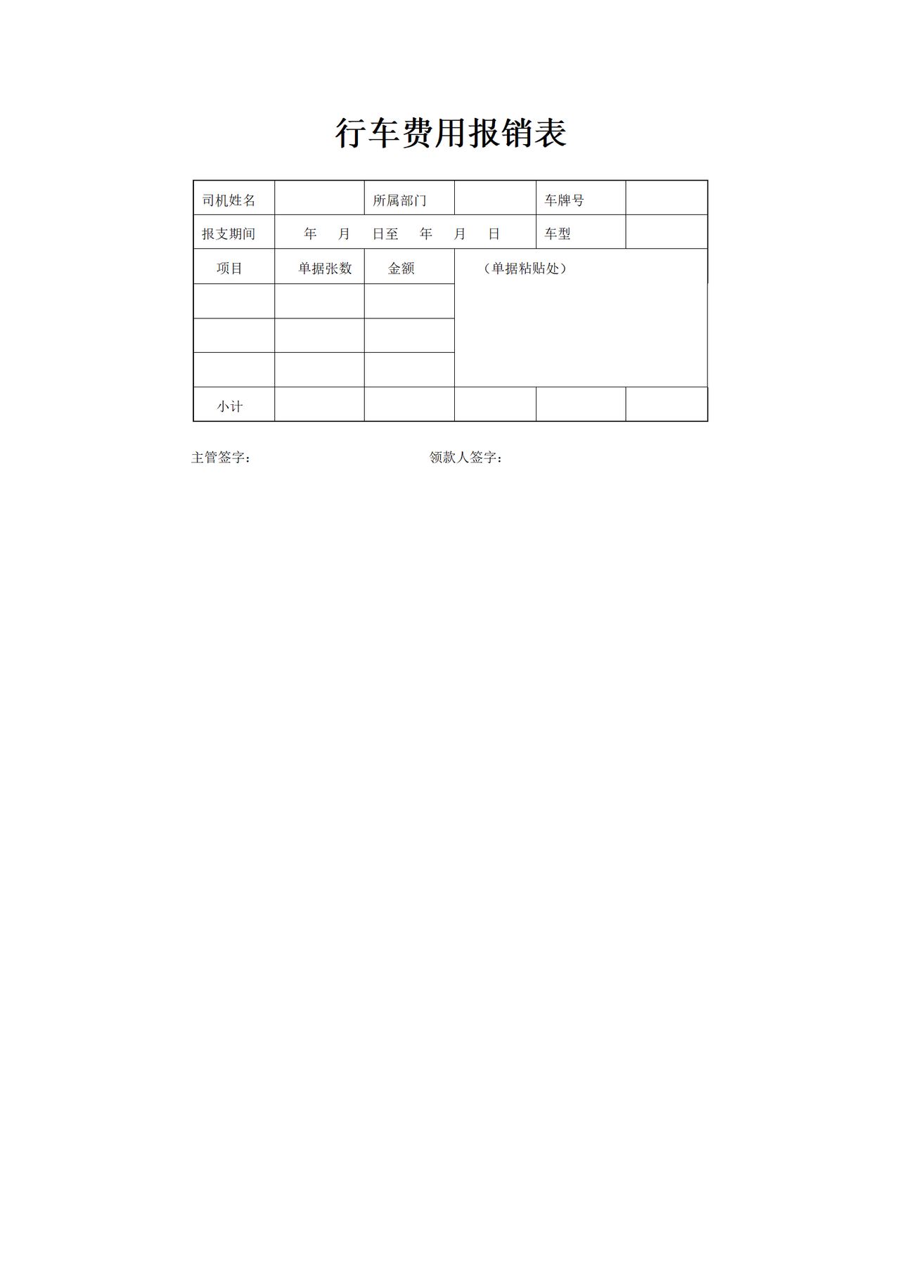 行车费用报销表