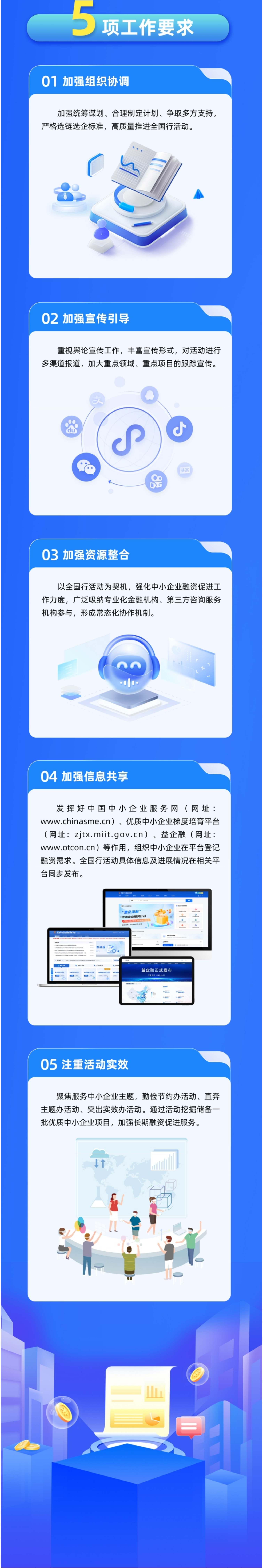 【解读】一图读懂工业和信息化部等五部门联合印发《关于开展“一月一链”中小企业融资促进全国行活动的通知》-2