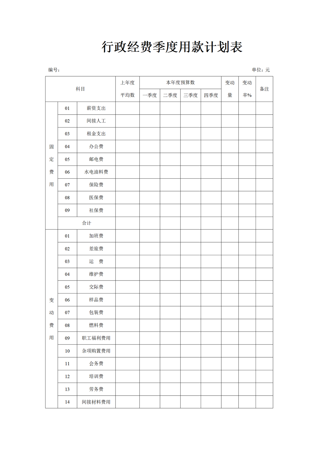 行政经费季度用款计划表