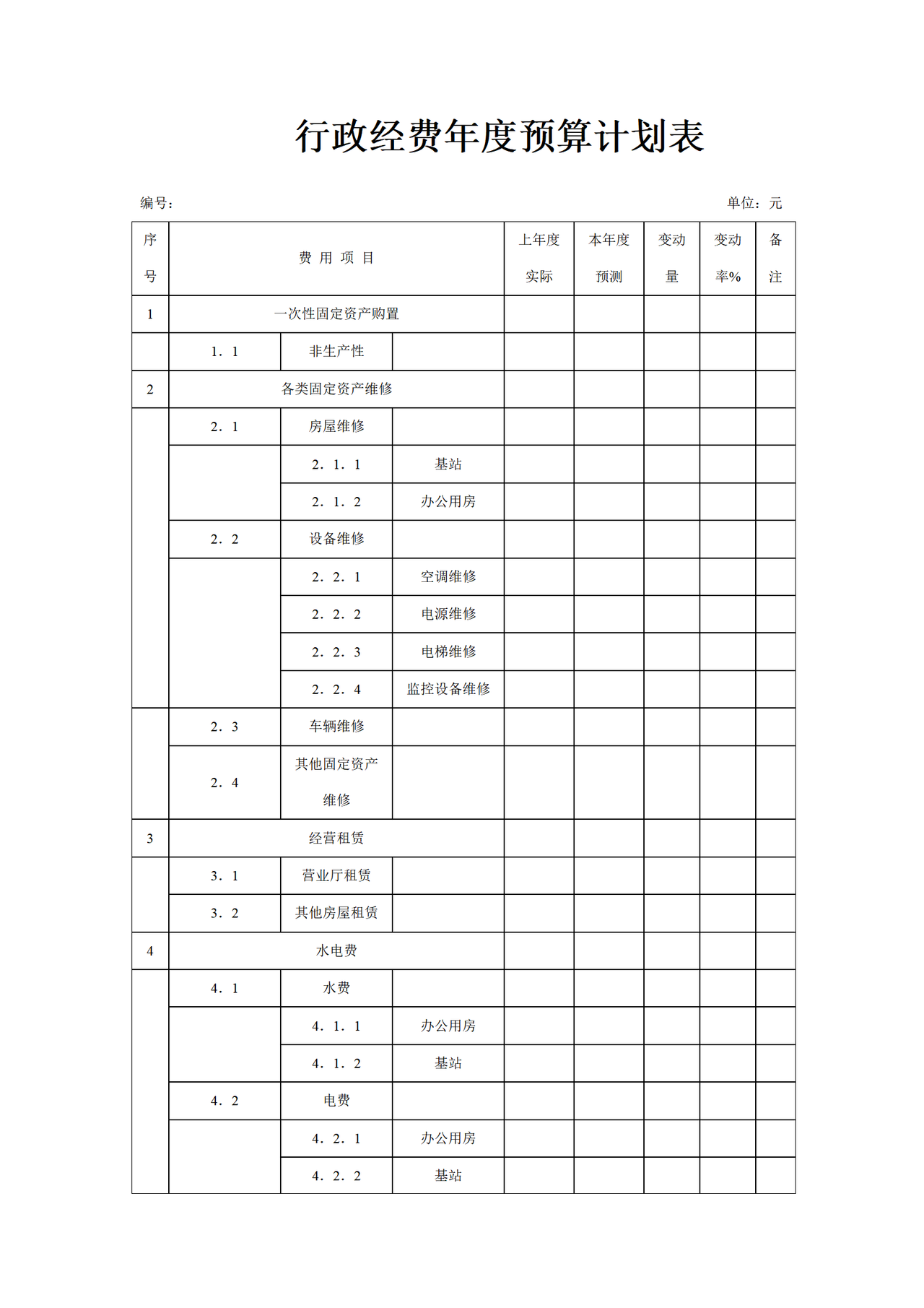 行政经费年度预算计划表