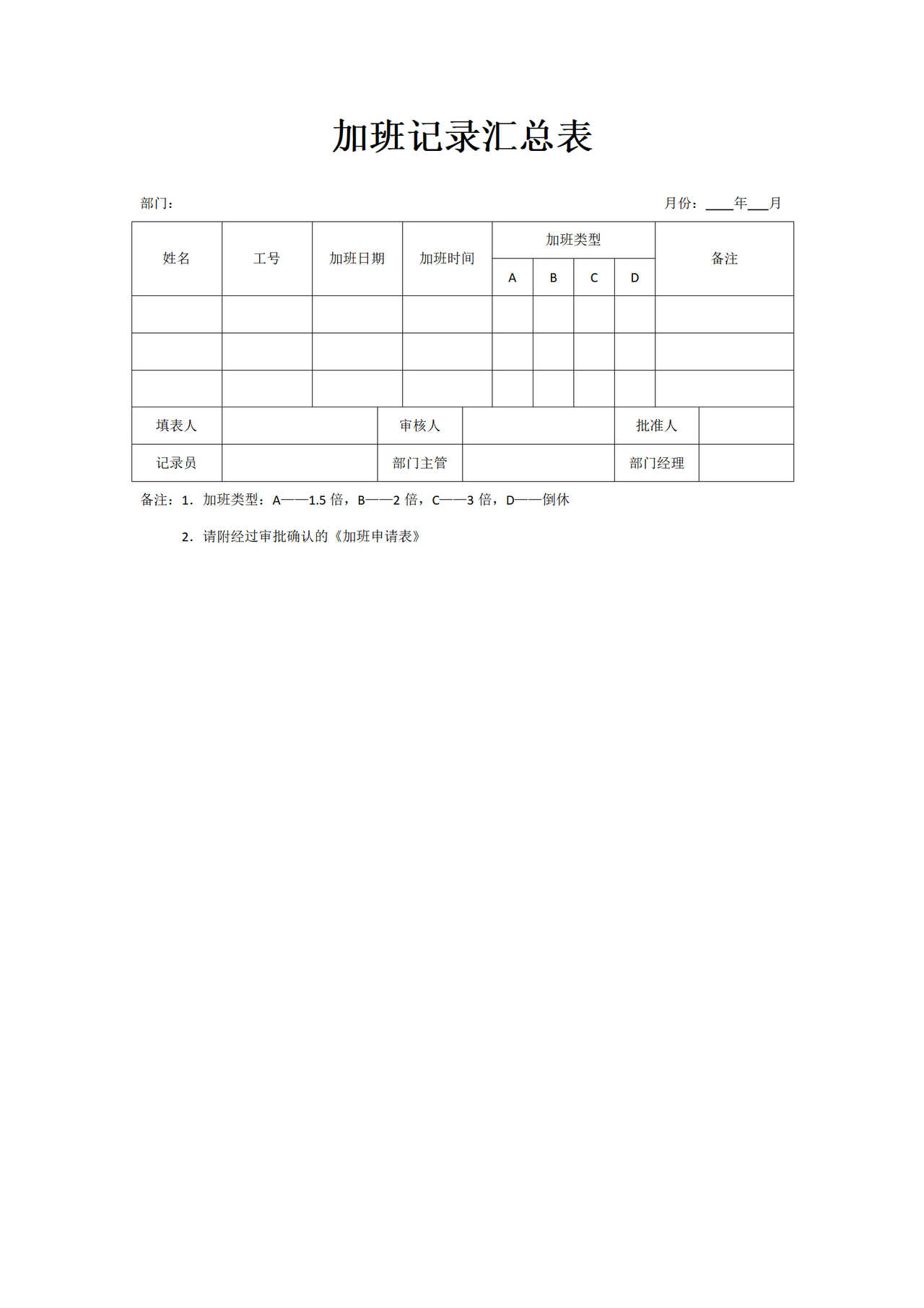 加班记录汇总表