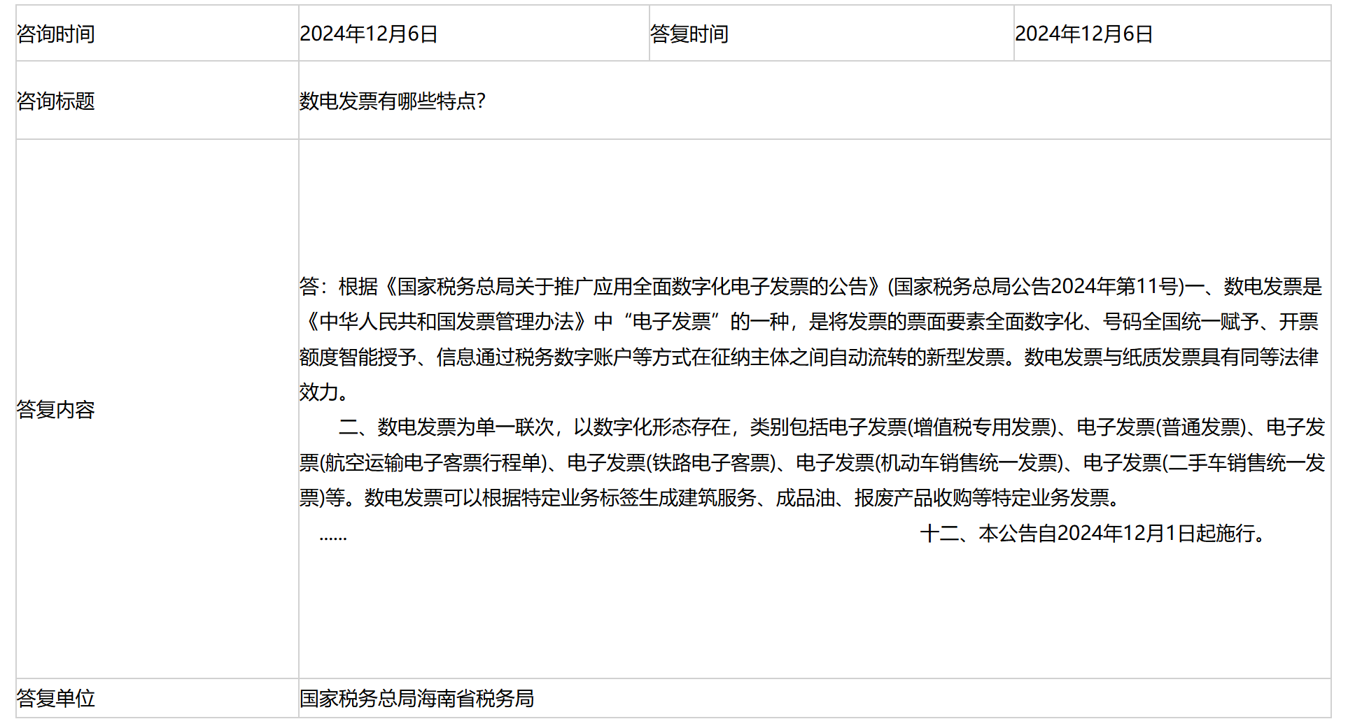 国家税务总局海南省税务局——数电发票有哪些特点？-1