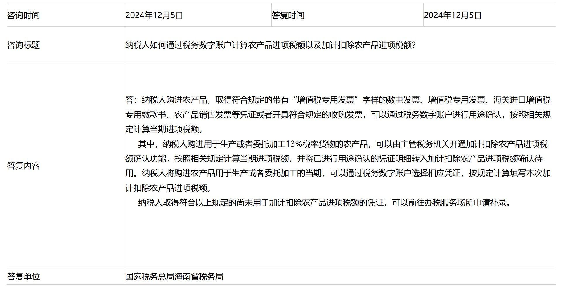 国家税务总局海南省税务局——纳税人如何通过税务数字账户计算农产品进项税额以及加计扣除农产品进项税额？-1