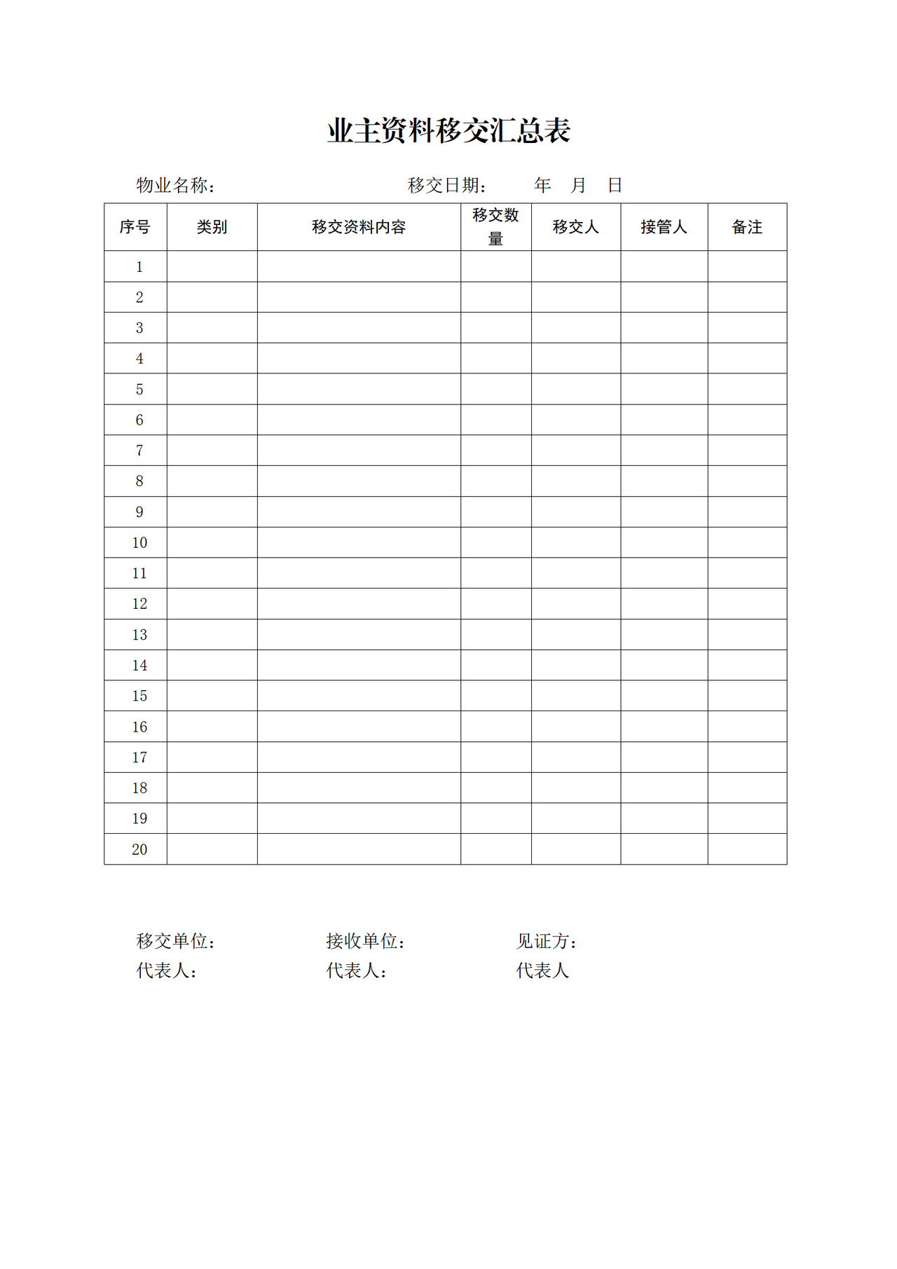 业主资料移交汇总表