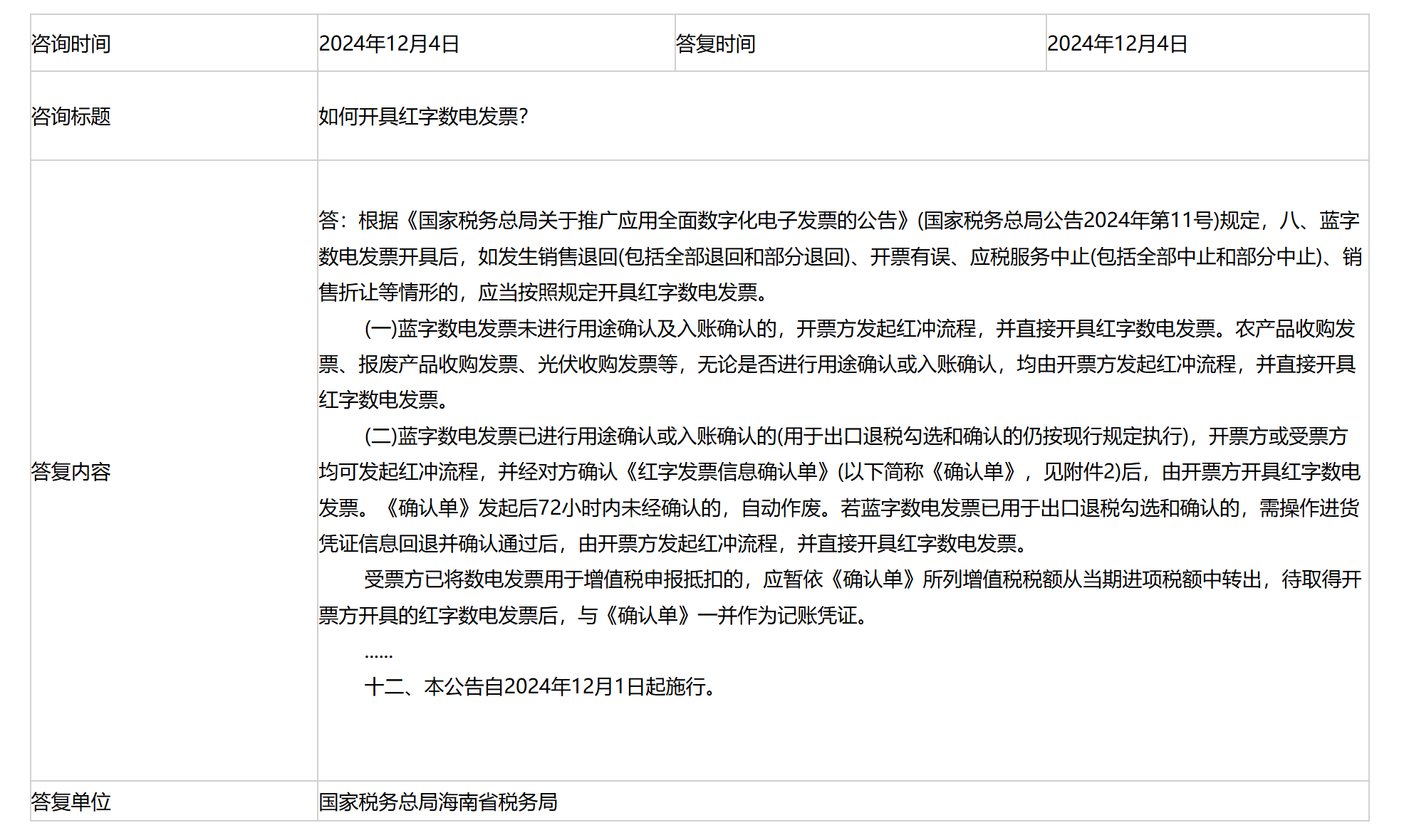 国家税务总局海南省税务局——如何开具红字数电发票？-1