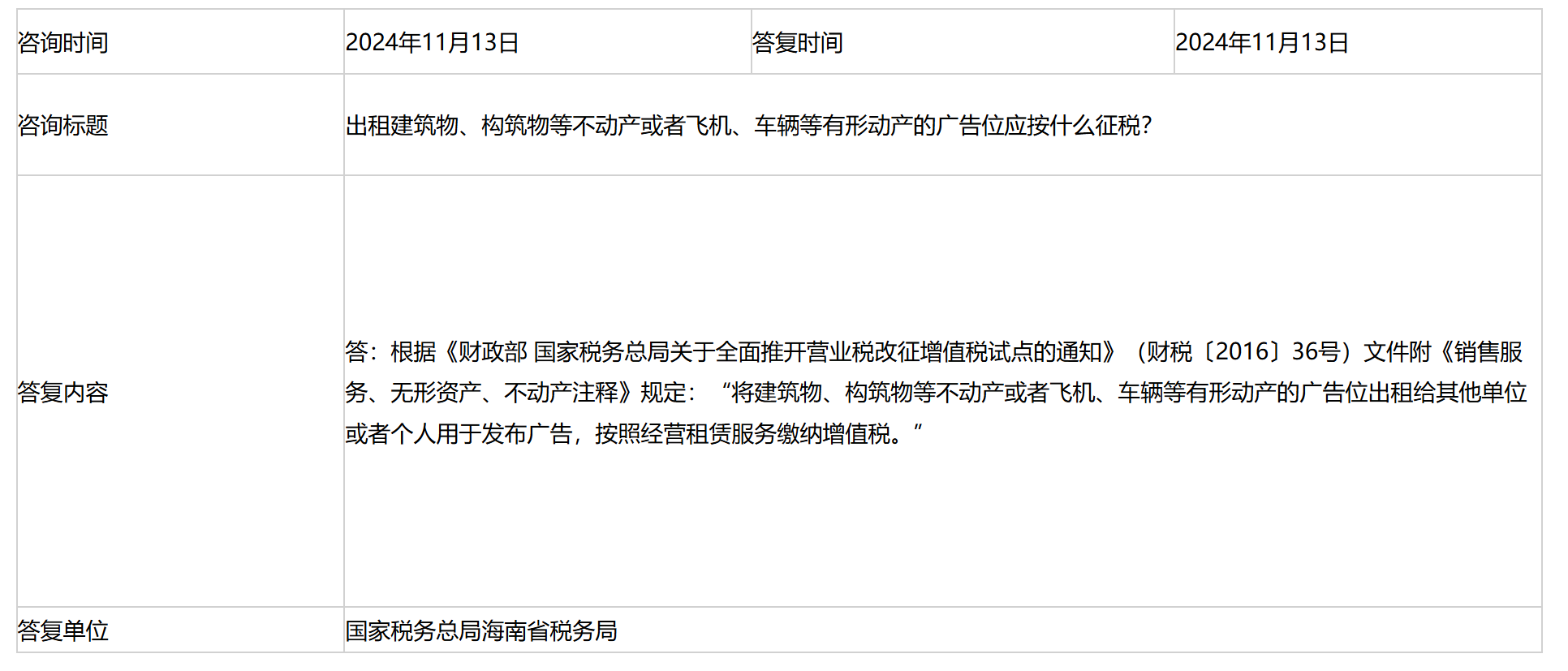 国家税务总局海南省税务局——出租建筑物、构筑物等不动产或者飞机、车辆等有形动产的广告位应按什么征税？-1