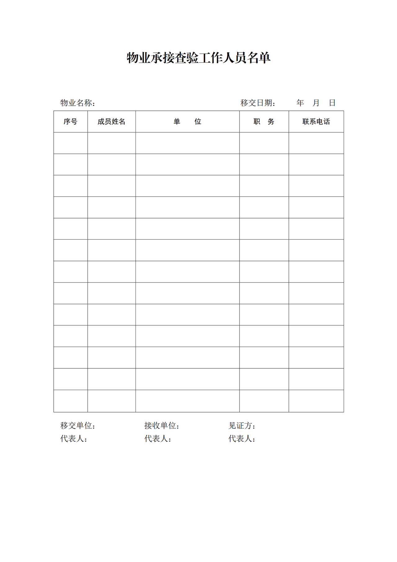 物业承接查验工作人员名单