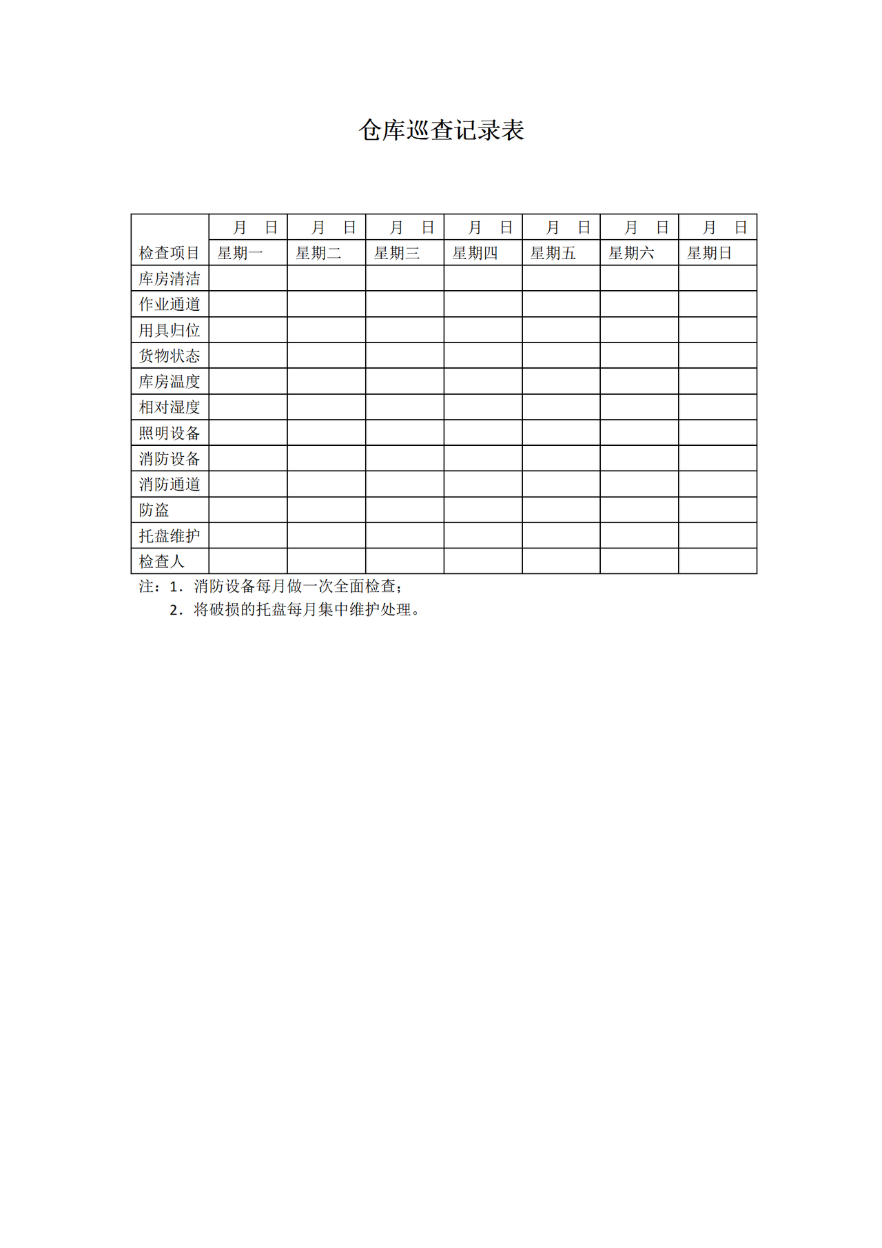 仓库巡查记录表