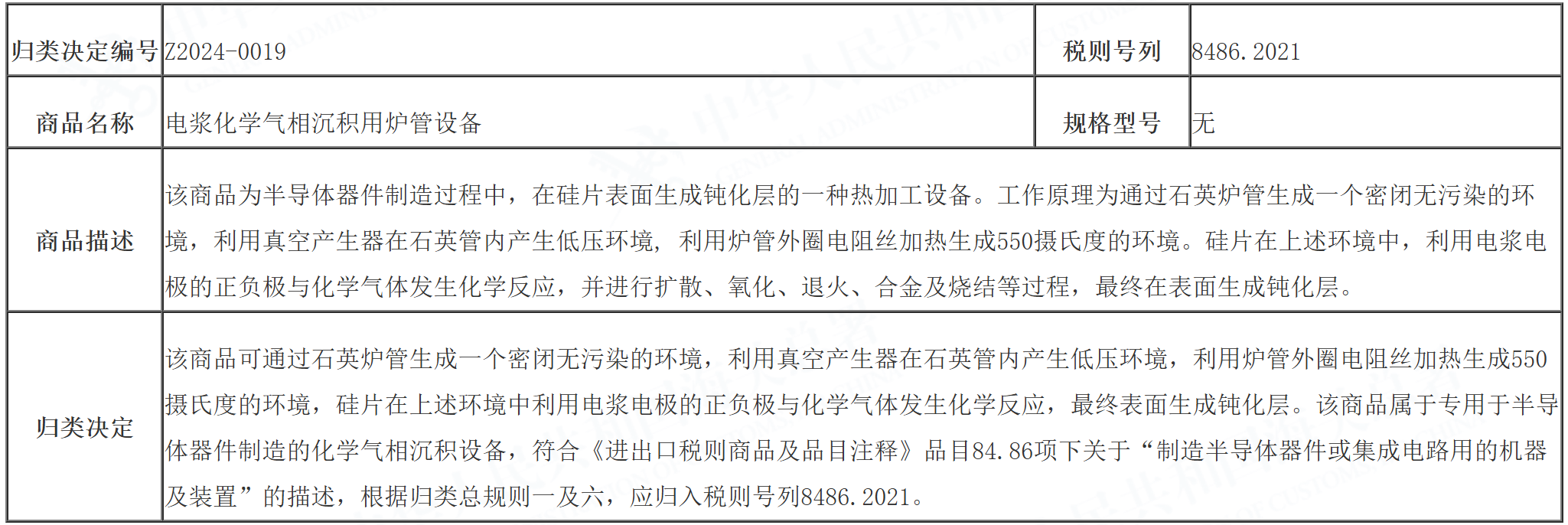 【解读】关于2024年第三批有关商品归类决定的公告解读-1